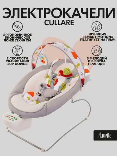 Изображение товара Электрокачели Nuovita Cullare (Piccolo / Маленькие)