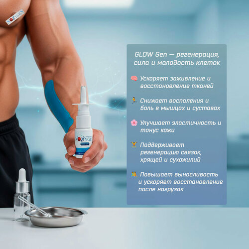 Изображение товара Glow-Gen (GLOW) эксклюзивная комбинация GHK + TB-500 + BPC-157