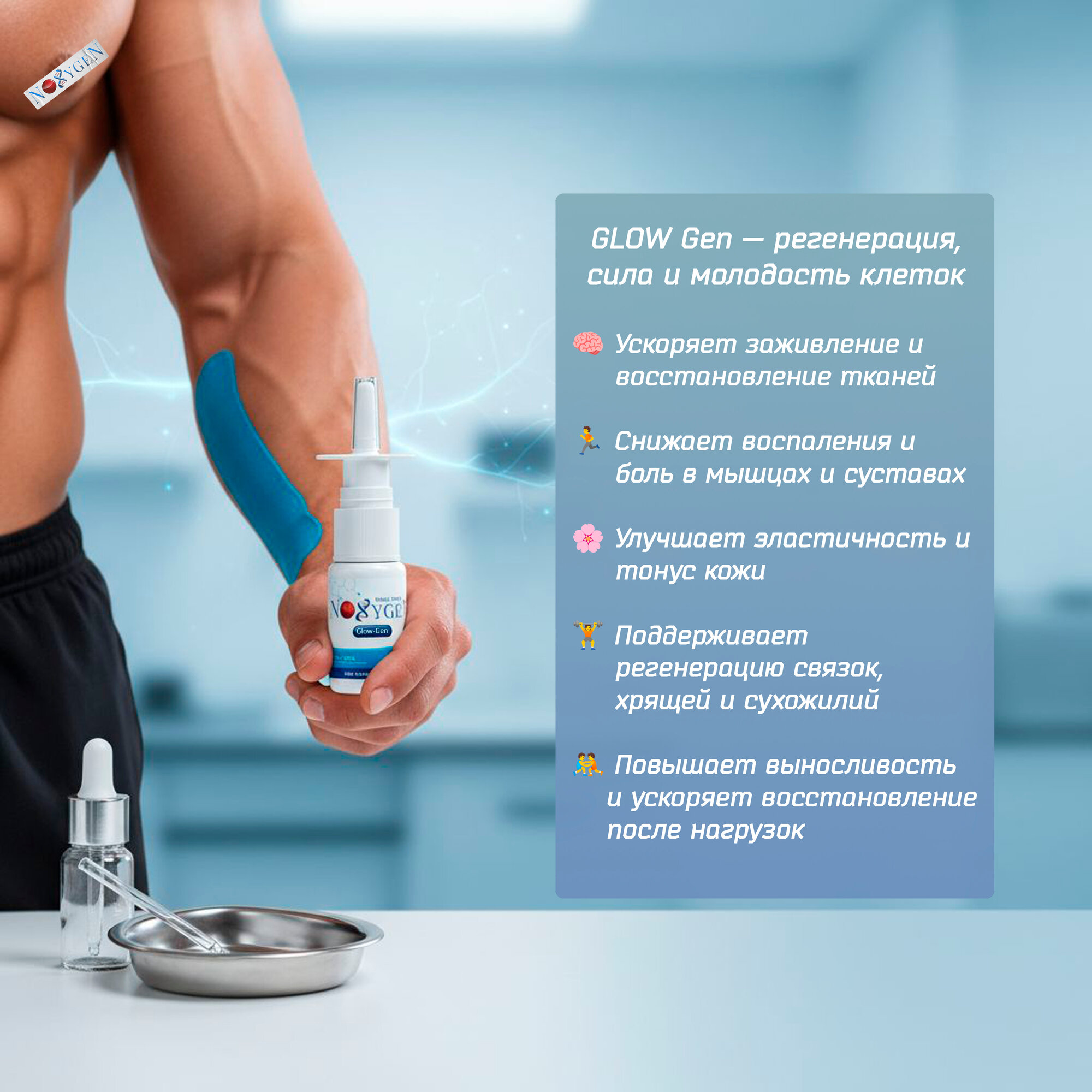 Glow-Gen (GLOW) эксклюзивная комбинация GHK + TB-500 + BPC-157