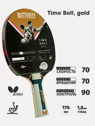 Изображение товара Ракетка для настольного тенниса Butterfly Timo Boll, gold