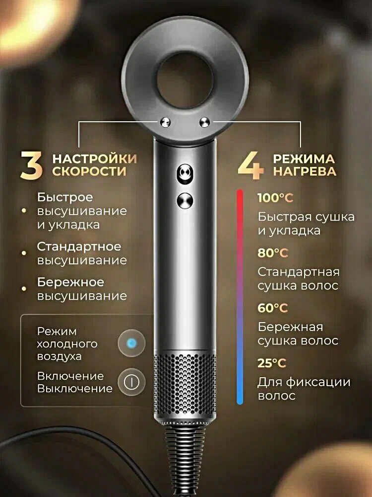 Профессиональный фен iHair 1600Вт, 1 насадка, ионизация