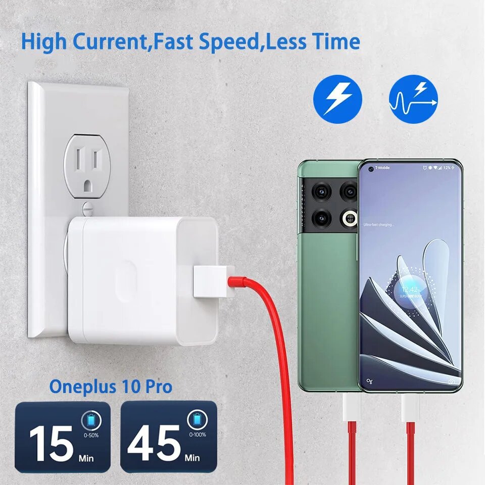 Зарядное устройство Oneplus Оригинальный адаптер Supervooc 80 Вт Type-A Кабель для сверхбыстрой зарядки 100 Вт Тип C One Plus 13 10 Pro 11 Nord CE 3 CE3, add 1.5m 100w cable, 100w EU charger — фото 1