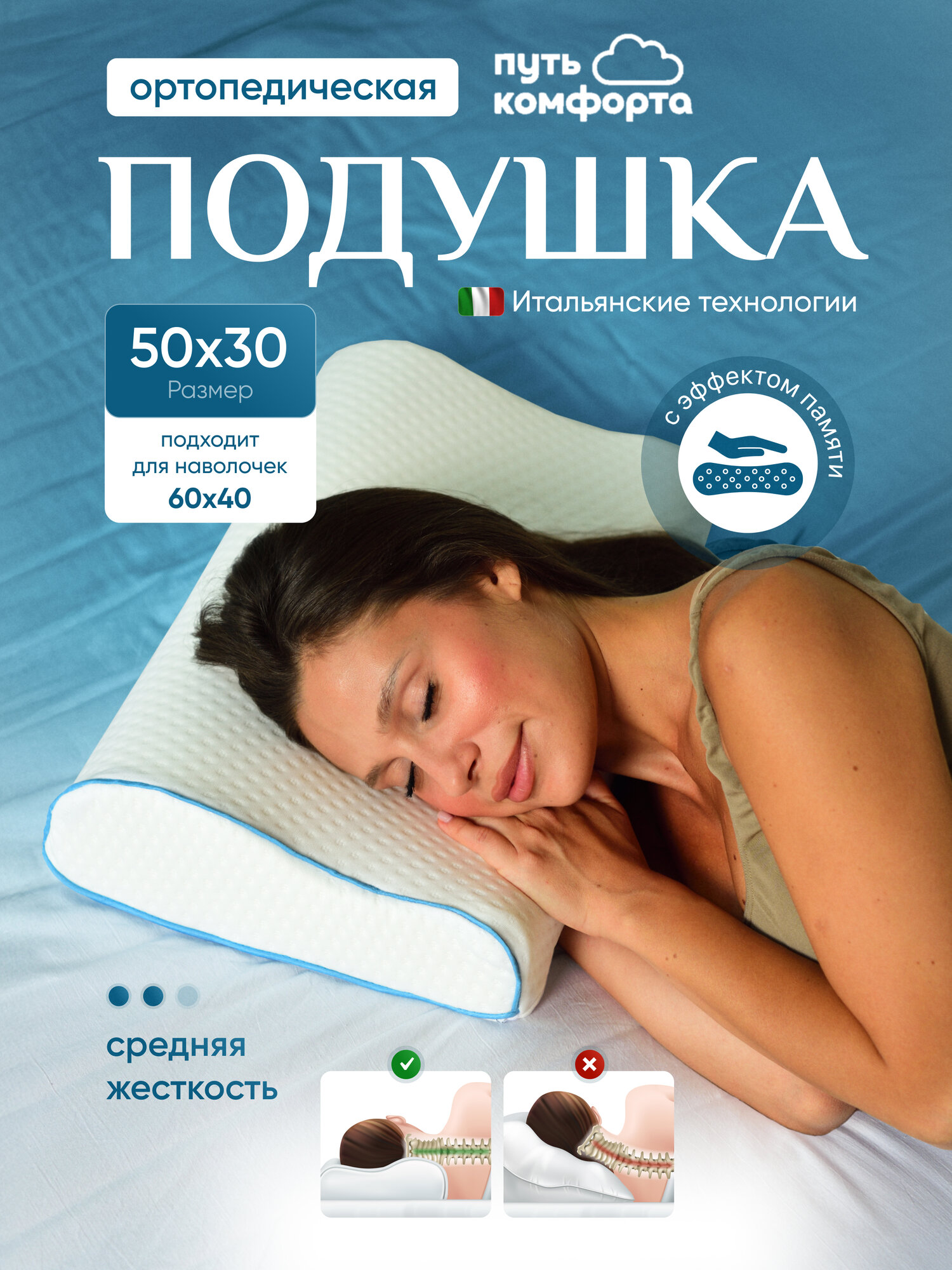 Ортопедическая подушка для сна с эффектом памяти Memory foam "Путь комфорта" 50х30х11/8см с двумя валиками
