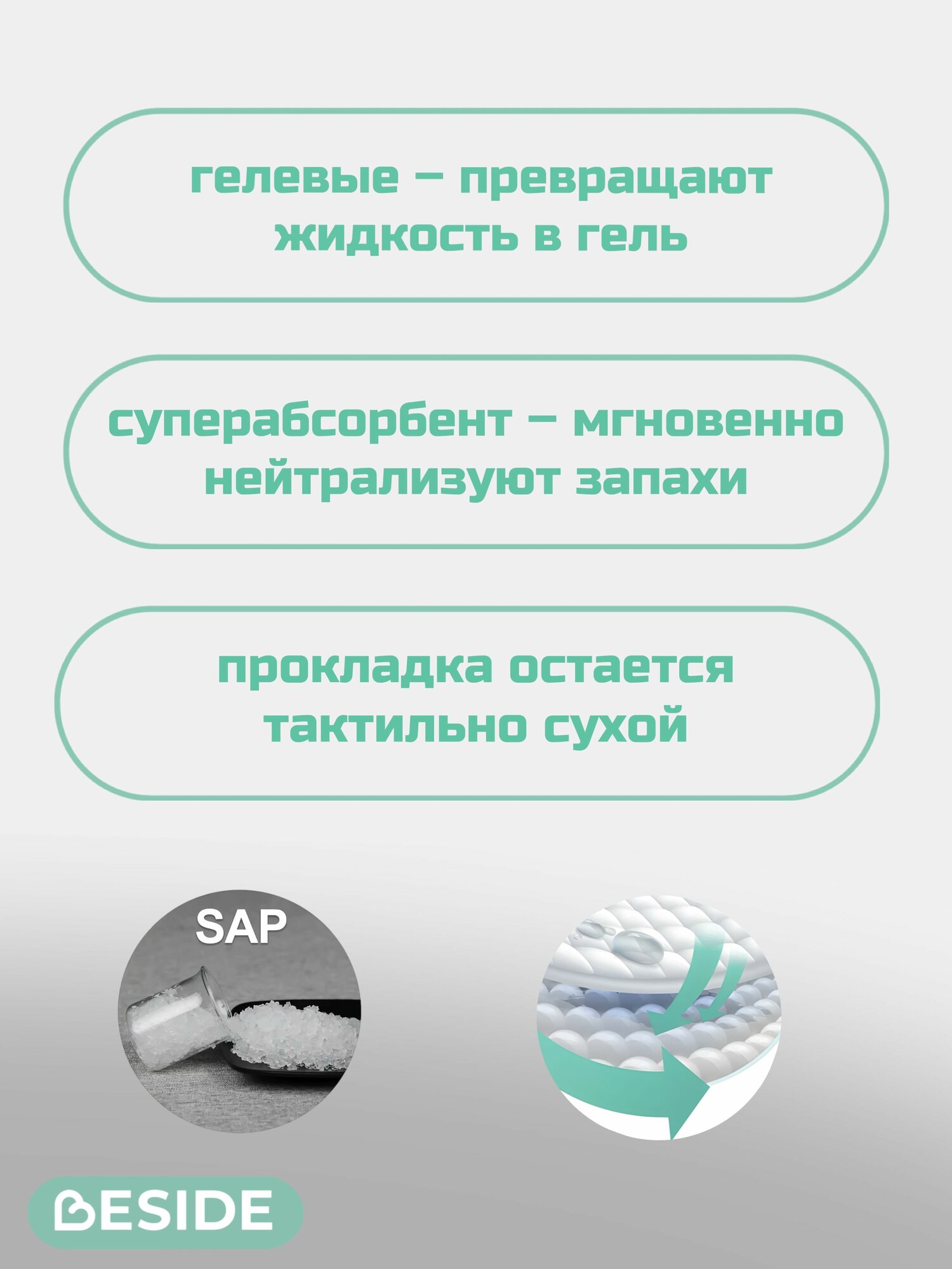 Картинки Урологические прокладки при недержании, Extra 28см, 30 шт. 27533