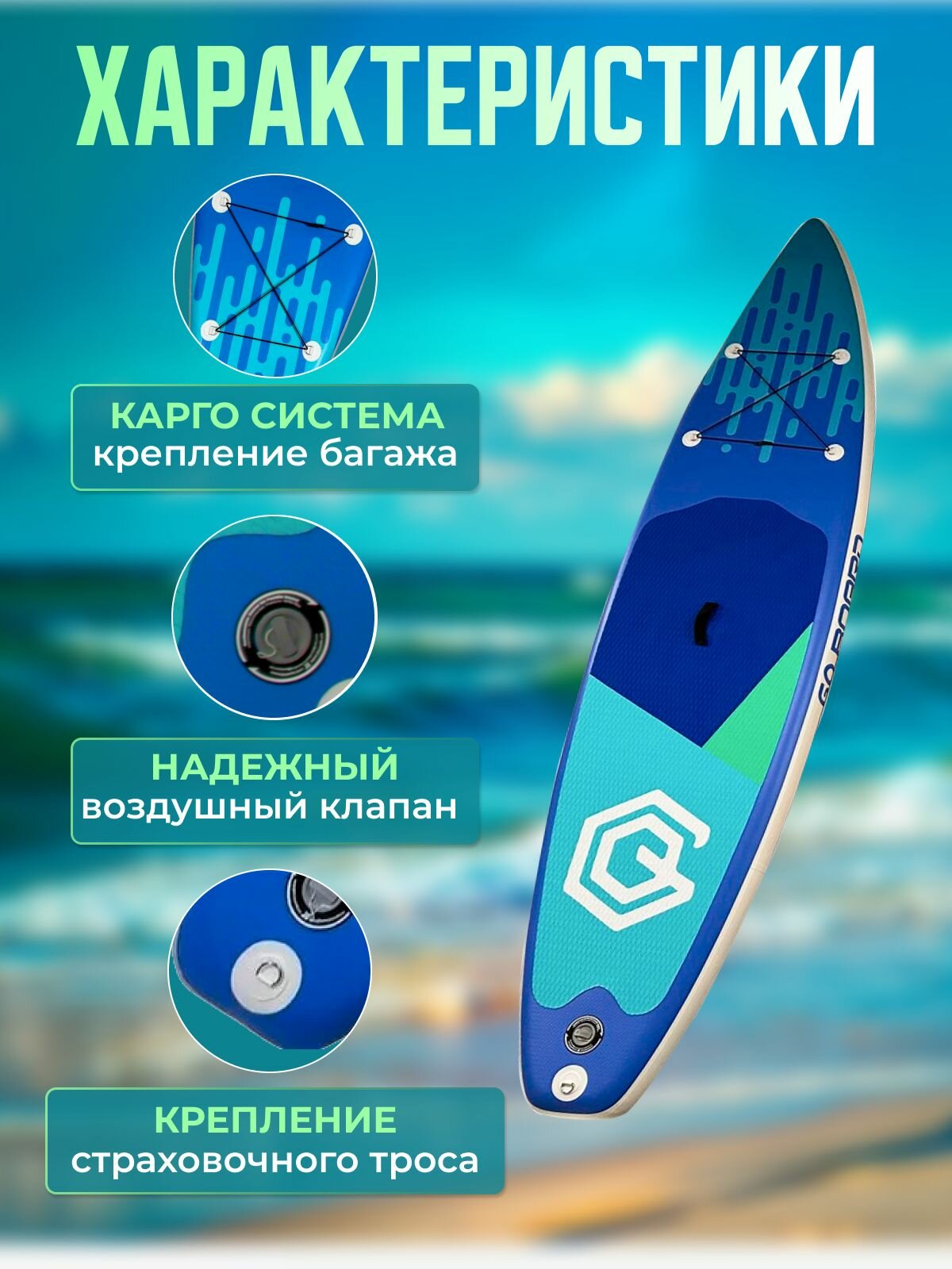 Сапборд, надувная SUP-доска GQ RD двухслойный кант, 335 х 81 х 15 см — фото 1