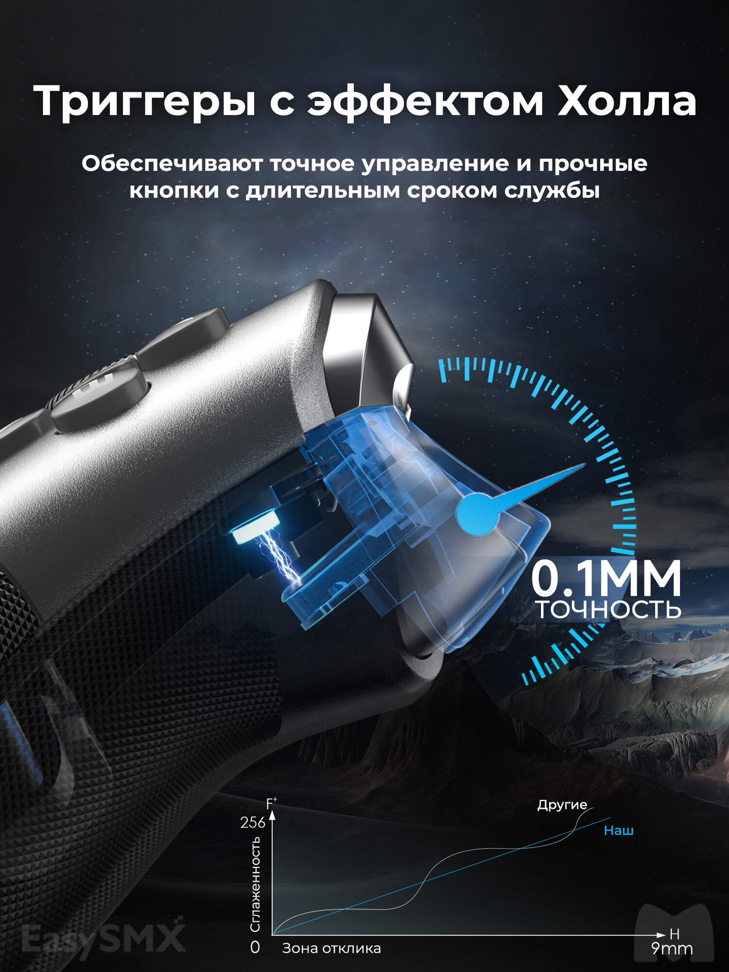 Беспроводной геймпад EasySMX X10 с механическими кнопками, ПК, Steam Deck, iOS и Android, датчики Холла, серый (VG-C502) — фото 1