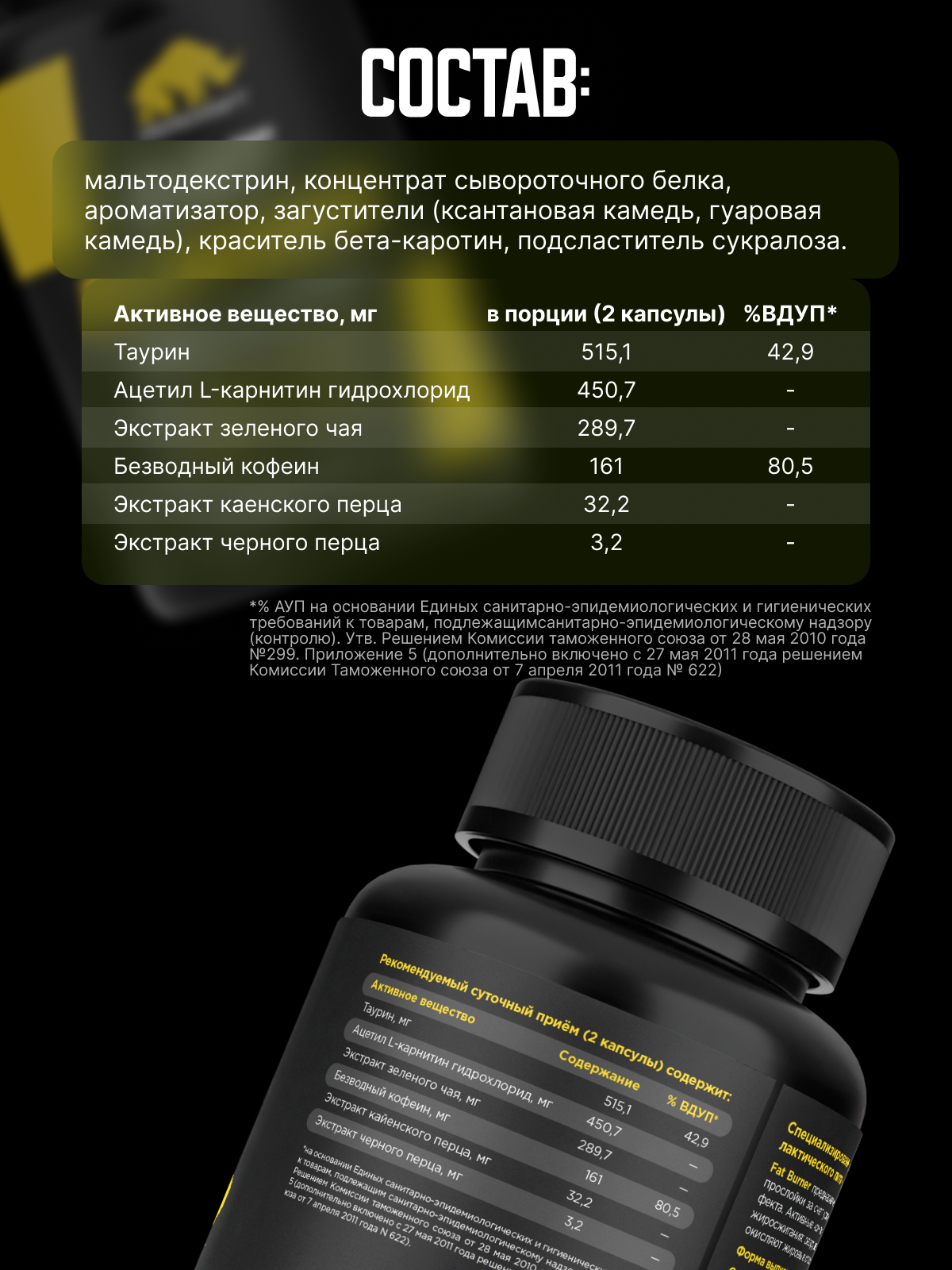 FAT BURNER PRIMEKRAFT / Жиросжигатель в капсулах 90 капсул - 45 порций (1 курс) / БАДы для похудения, снижения веса — фото 1
