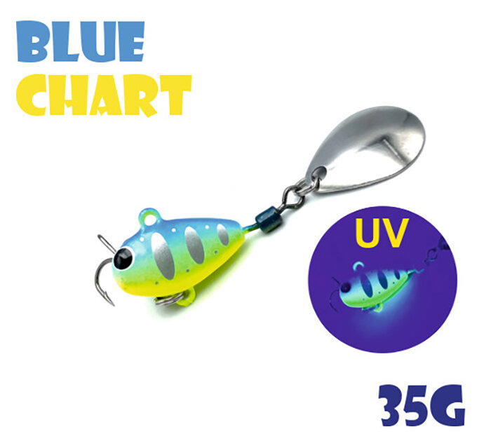 Блесна Тейл-Спиннер для рыбалки Uf-Studio Hurricane 35g #Blue Chart