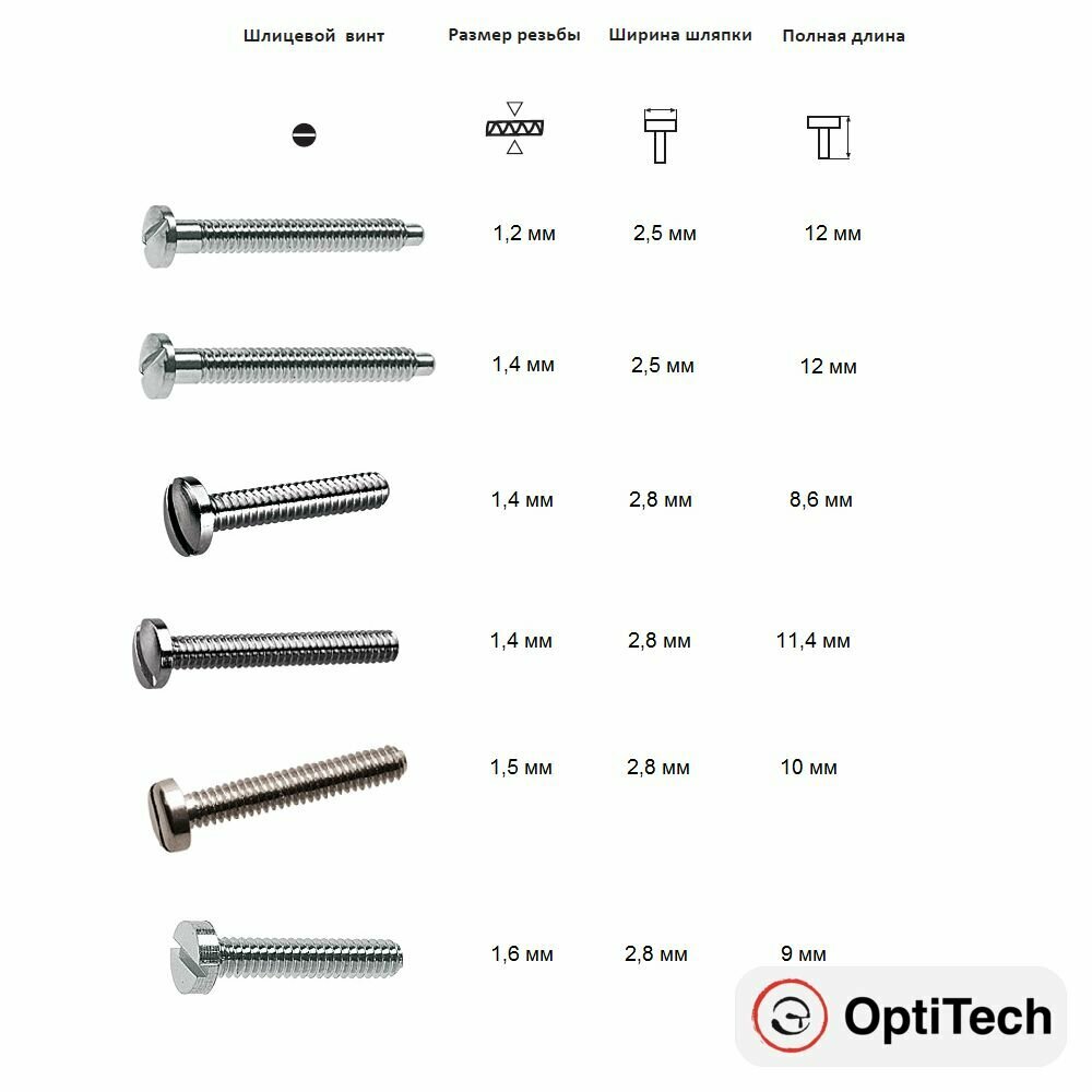 Набор мелких винтов для ремонта с отвёрткой 300504-503 — фото 1