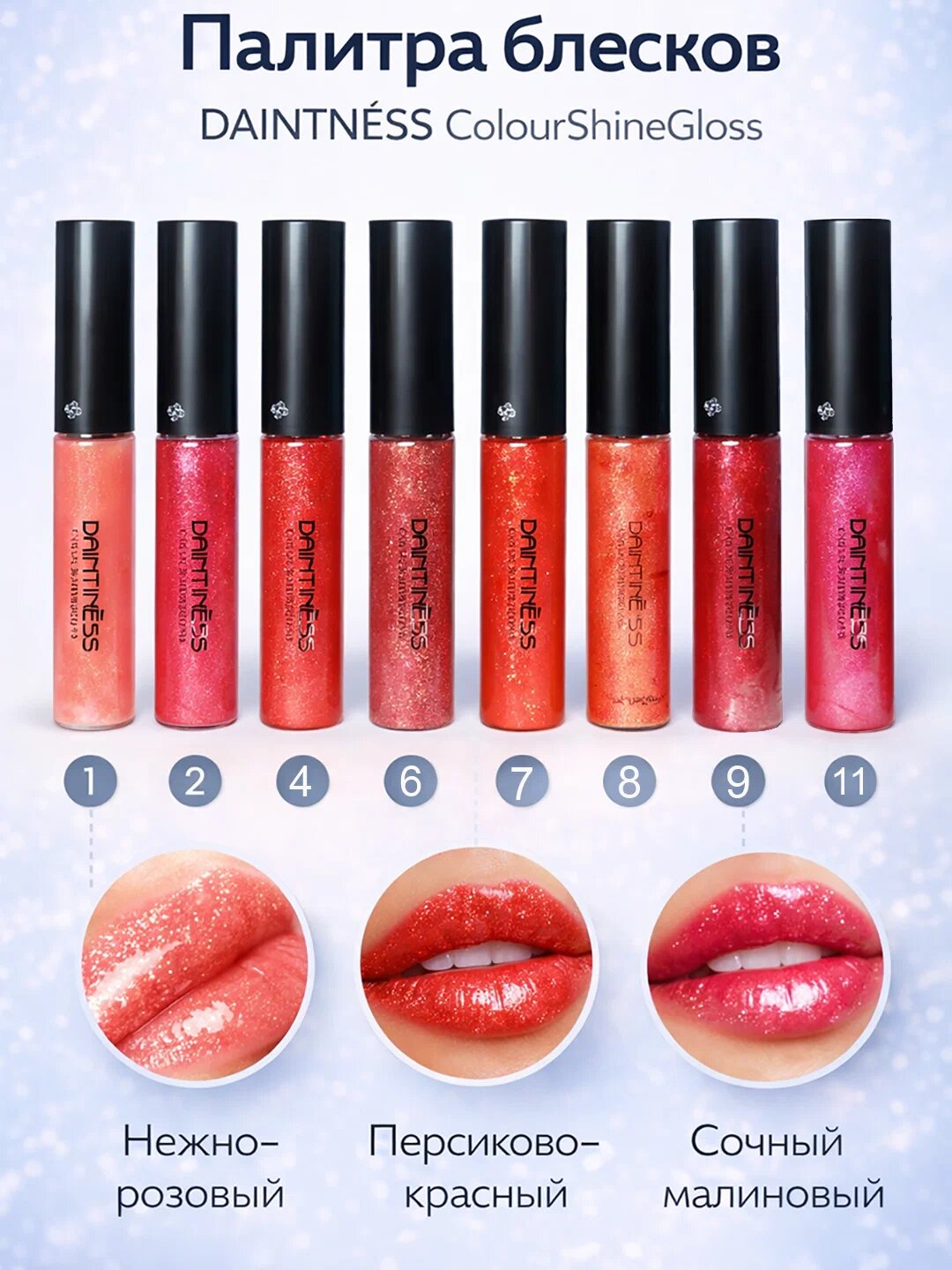 Блеск для губ