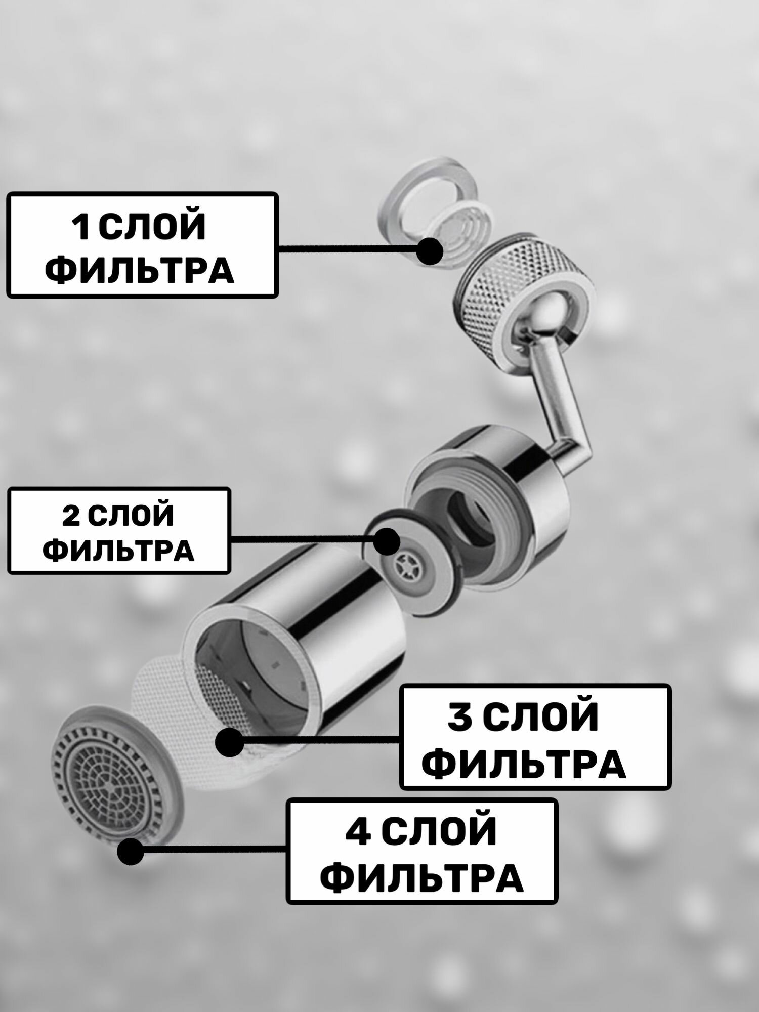 Насадки На Смесители Xiaomi Водосберегающая насадка аэратор для смесителя (пластик), поворотный, гибкий, 1080 градусов, для кухни и ванной