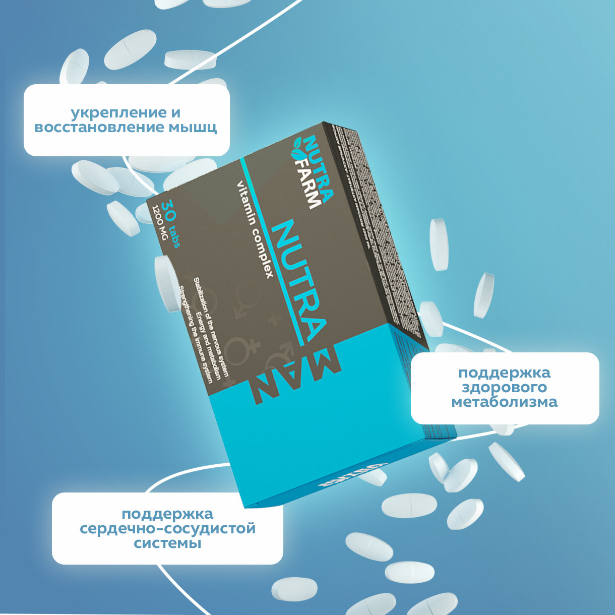 Картинки Витамины для мужчины Nutrafarm NUTRA MAN 30 таблеток комплекс витаминов для энергии и выносливости