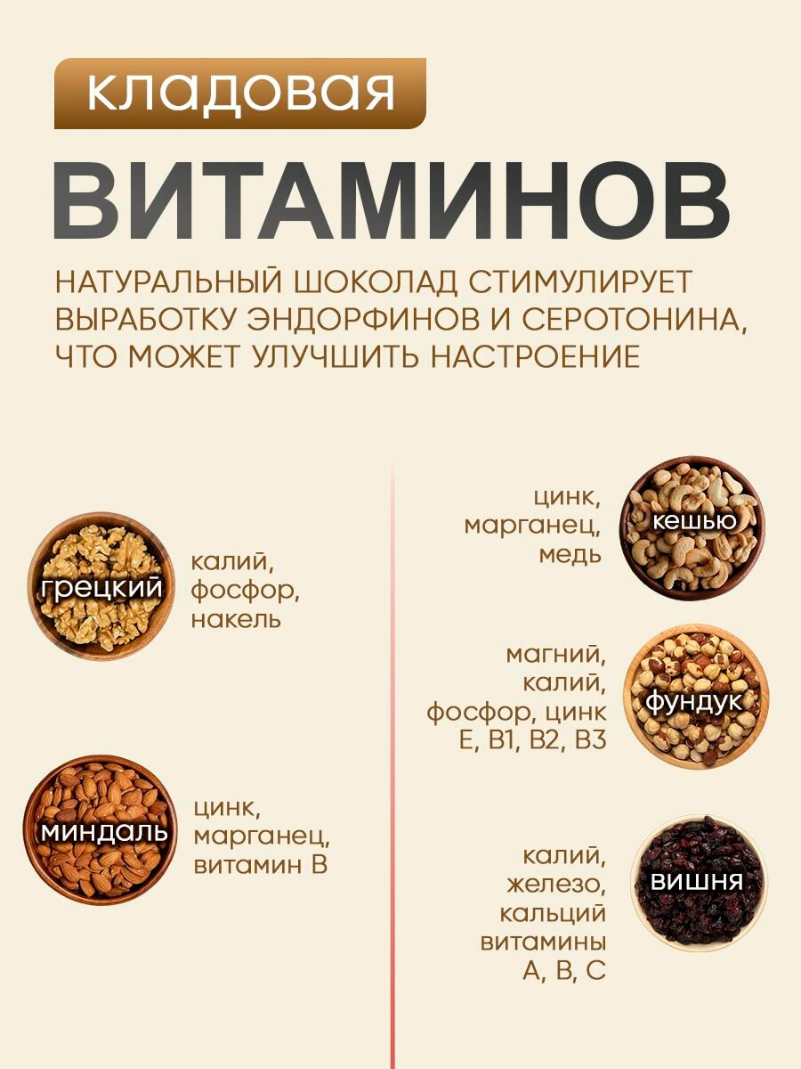 Подарочный набор для женщин и мужчин Орехи и Сухофрукты в шоколаде 750 г, конфеты сладкий бокс — фото 1