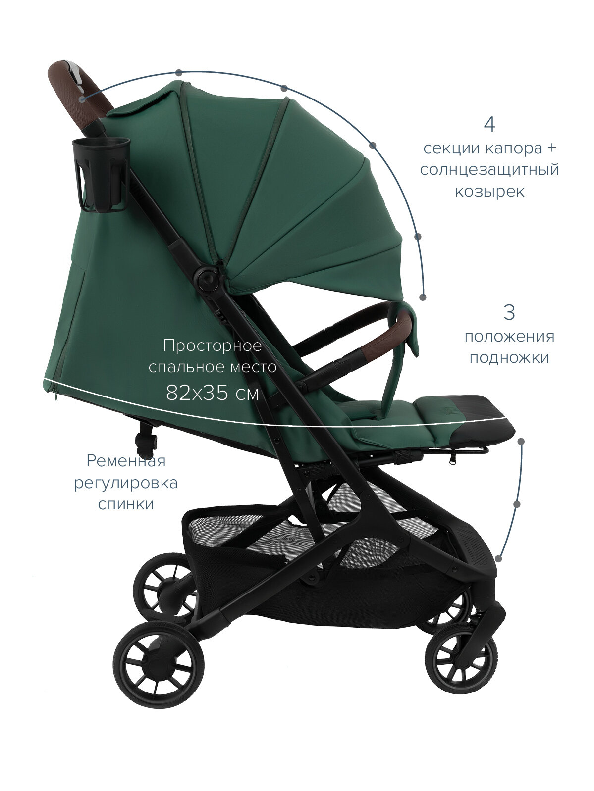 Прогулочная коляска Pituso "Mini", ультра легкая, подходит для ручной клади, цвет зеленый