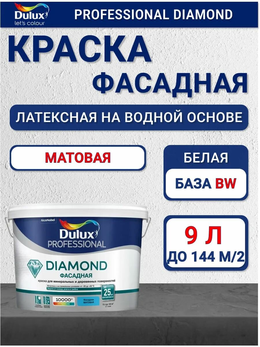Фасадная краска Dulux Diamond Фасадная база BW белая 9 л