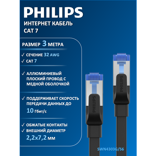 Интернет кабельпатч-корд Philips CAT7 SWN4300G56 32AWG 05 м 1499₽
