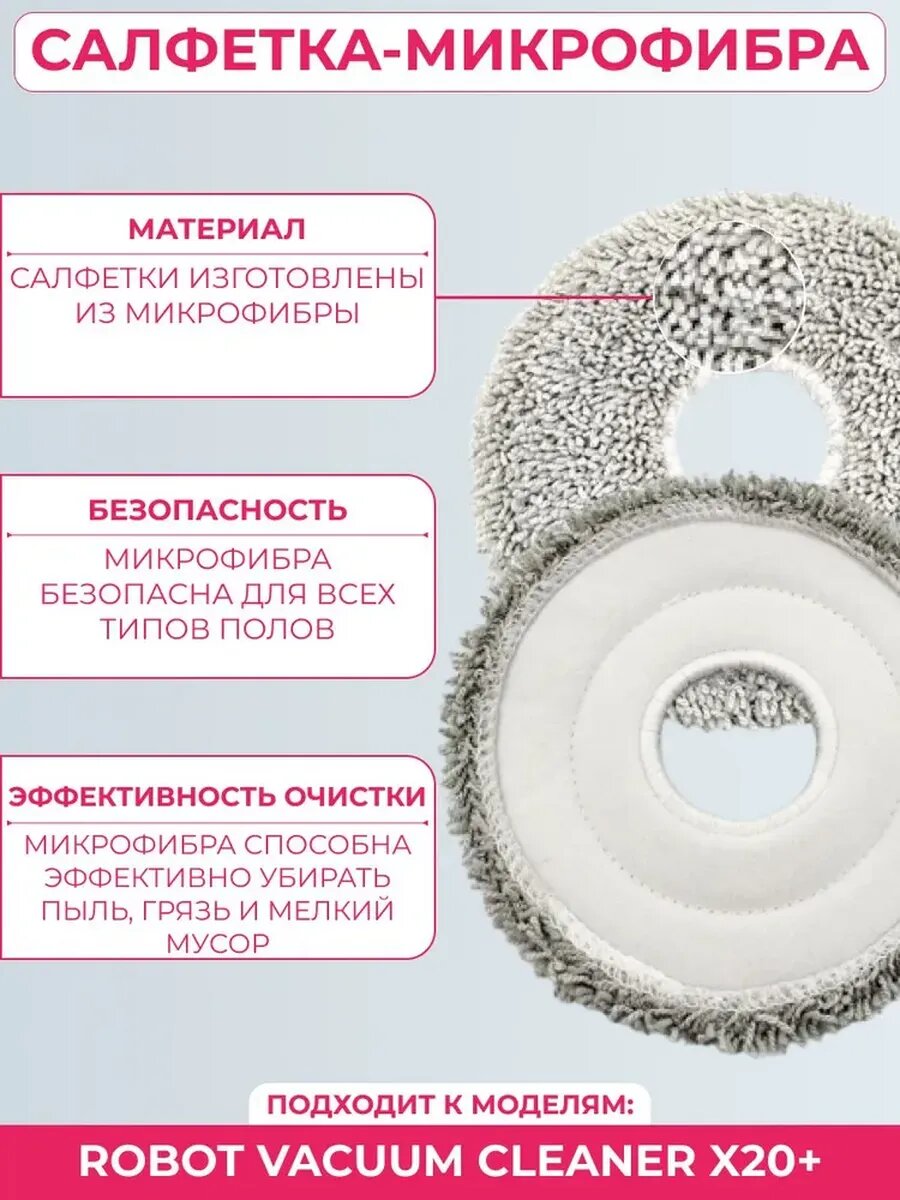 Изображение Набор аксессуаров для робота-пылесоса Xiaomi Vacuum Cleaner X20+ Салфетки , HEPA-фильтры , щетки и мешки для уборки