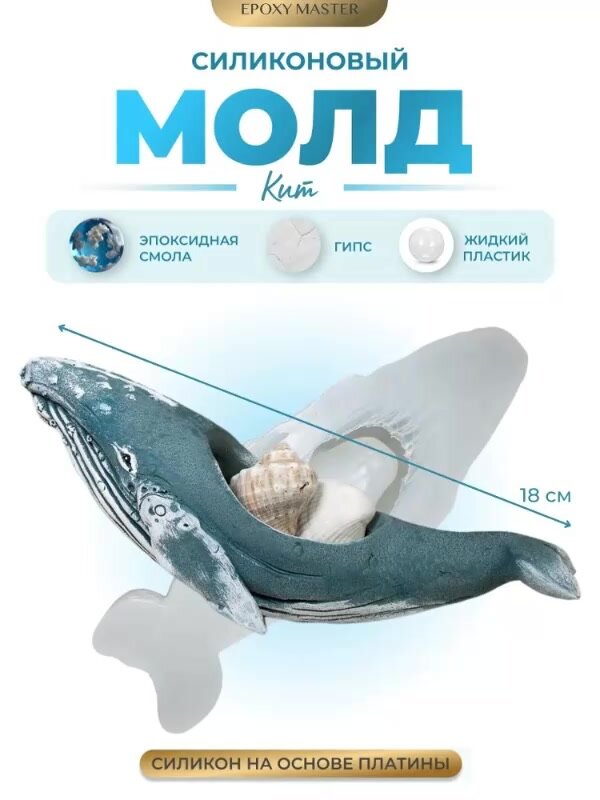 Силиконовый молд для эпоксидной смолы Кит, 19,5х6,8см EPOXYMASTER — фото 1