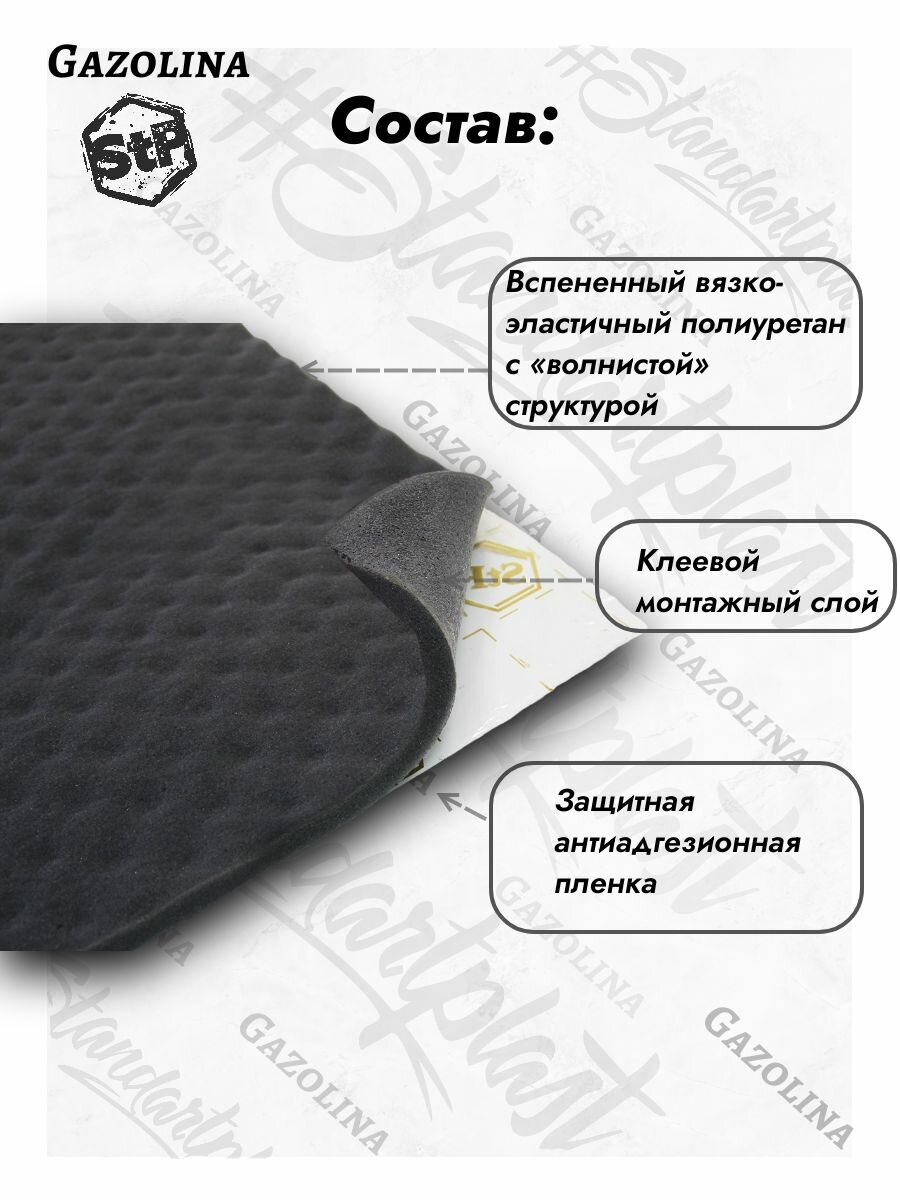 Акустический поролон StP Relief 15 (1х0,75м) 5 листов / Шумоизоляция для автомобиля Волна / СТП Рельеф — фото 1