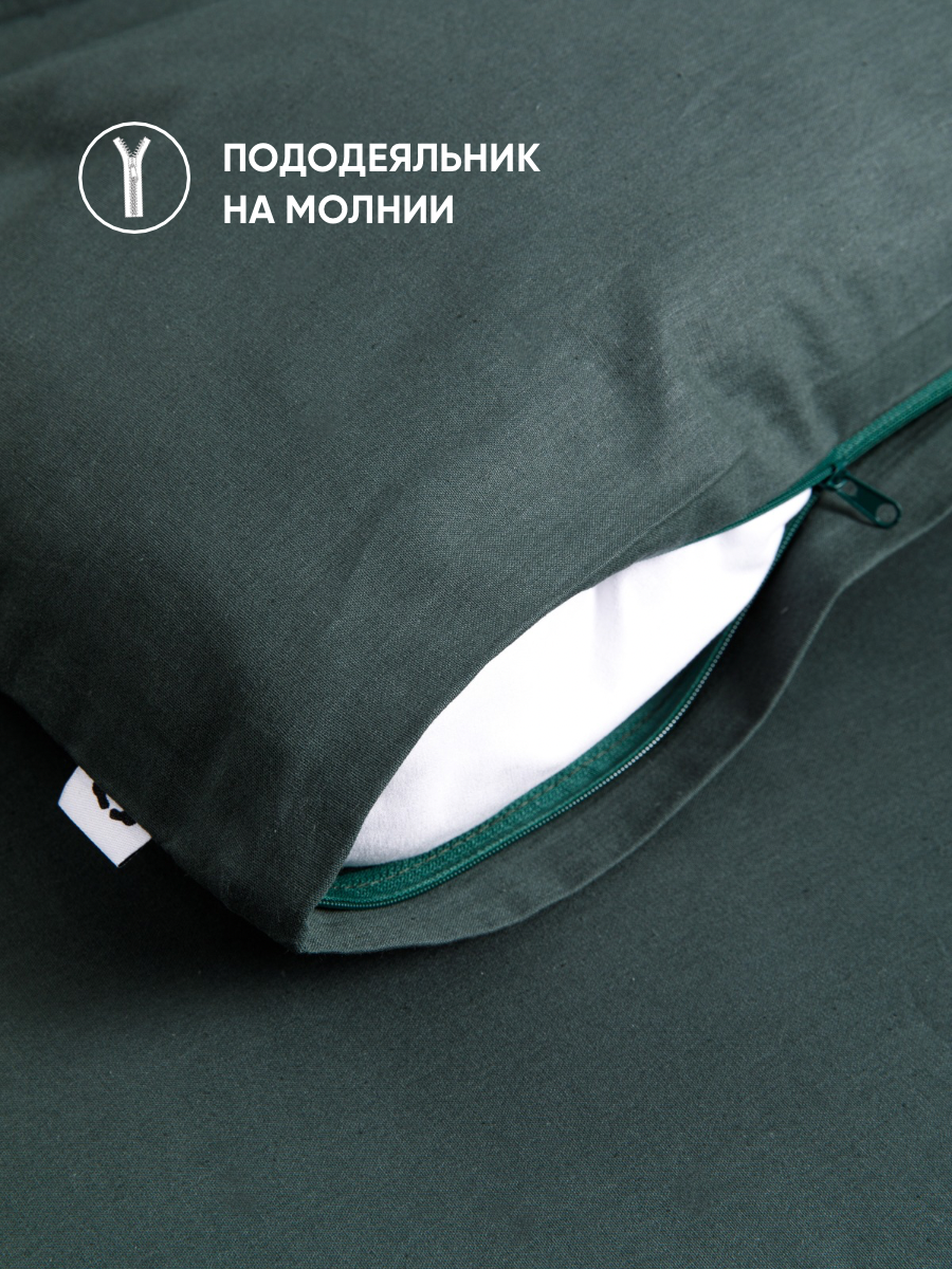 Пододеяльник на молнии 145х215 см, Urban Family (аналог Икеа) Шторм, 1 5 спальный, перкаль, 100% хлопок — фото 1