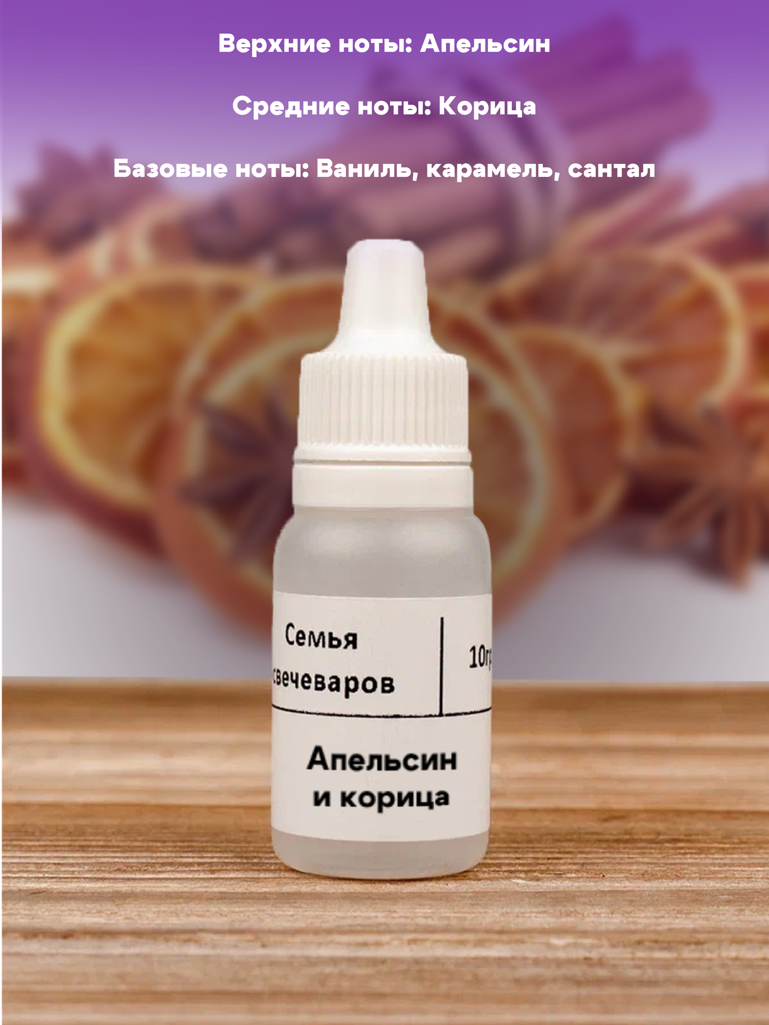 Набор отдушек "Хиты" — фото 1