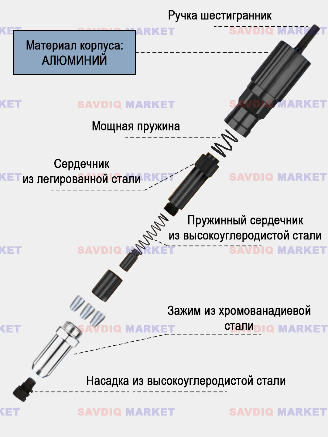 Насадка заклепочник для дрели и шуруповерт, нержавеющая сталь, черный, 2.4-4.8 мм — фото 1