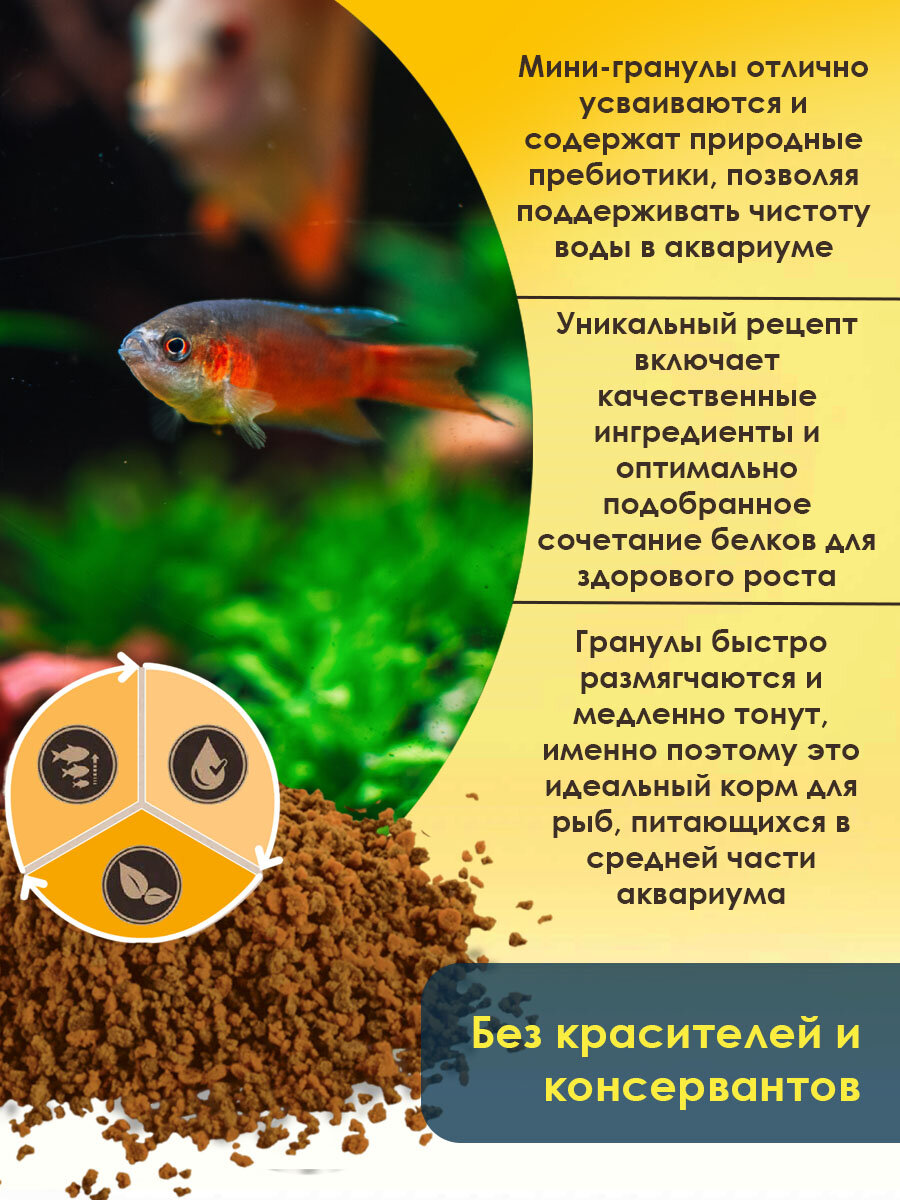 Корм для аквариумных рыб Tetra TetraMin Mini Granules 100 мл (гранулы мини) — фото 1