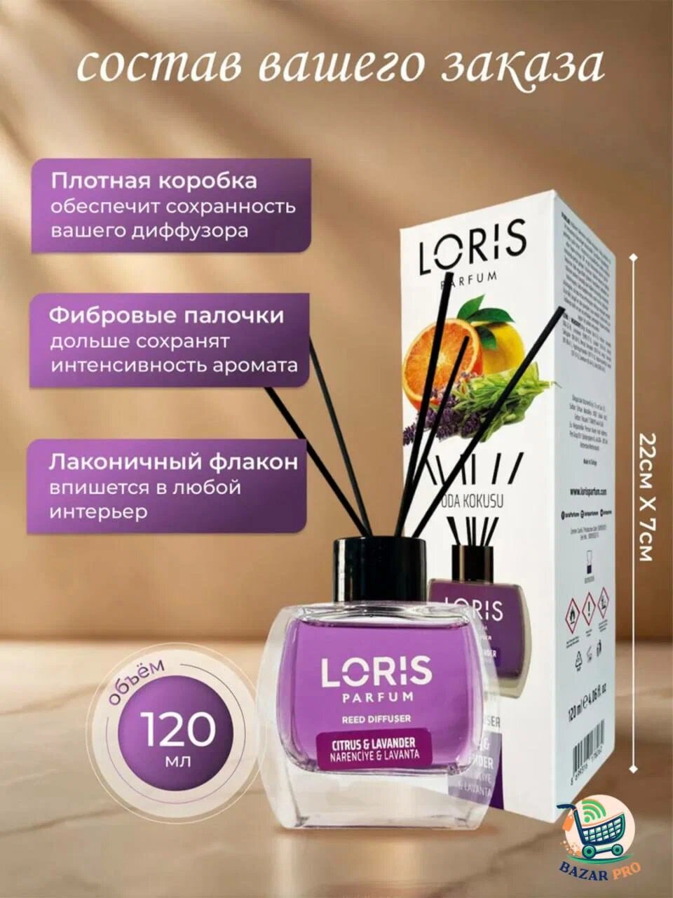 Аромадиффузор Loris Parfum, для дома/офиса/магазина/автомобиля, 120мл — фото 1