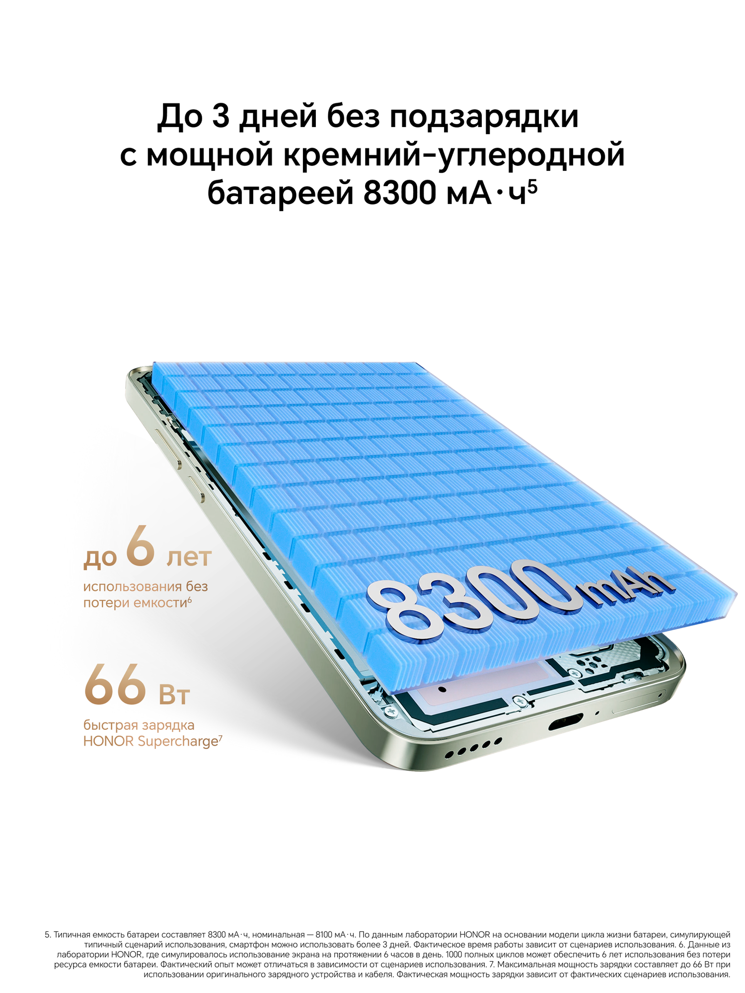 Смартфон HONOR X9d 8+256ГБ, Мятный, Ростест, Мобильные сервисы Google (GMS) — фото 1