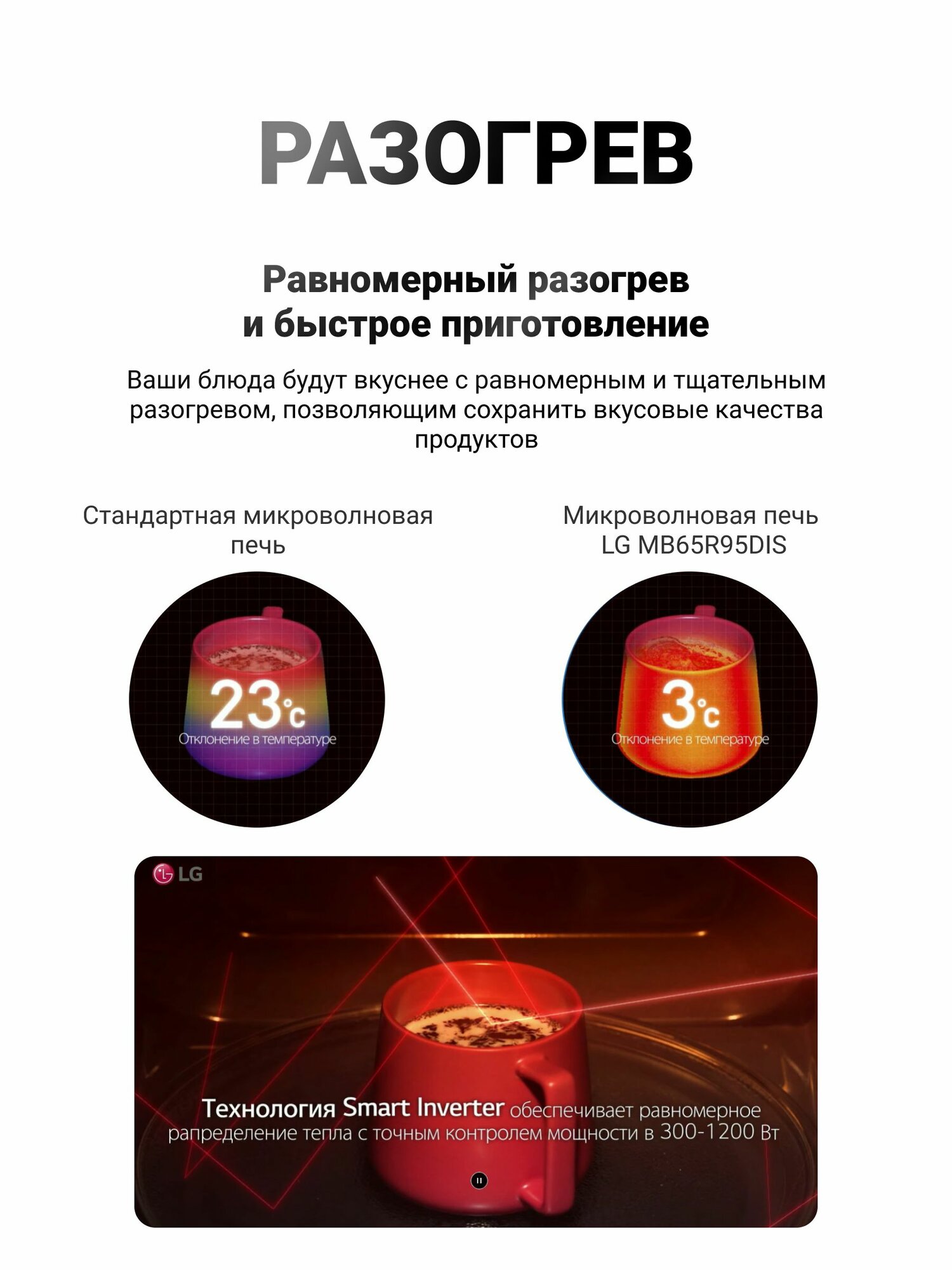 Микроволновая печь LG MB65R95DIS — фото 1