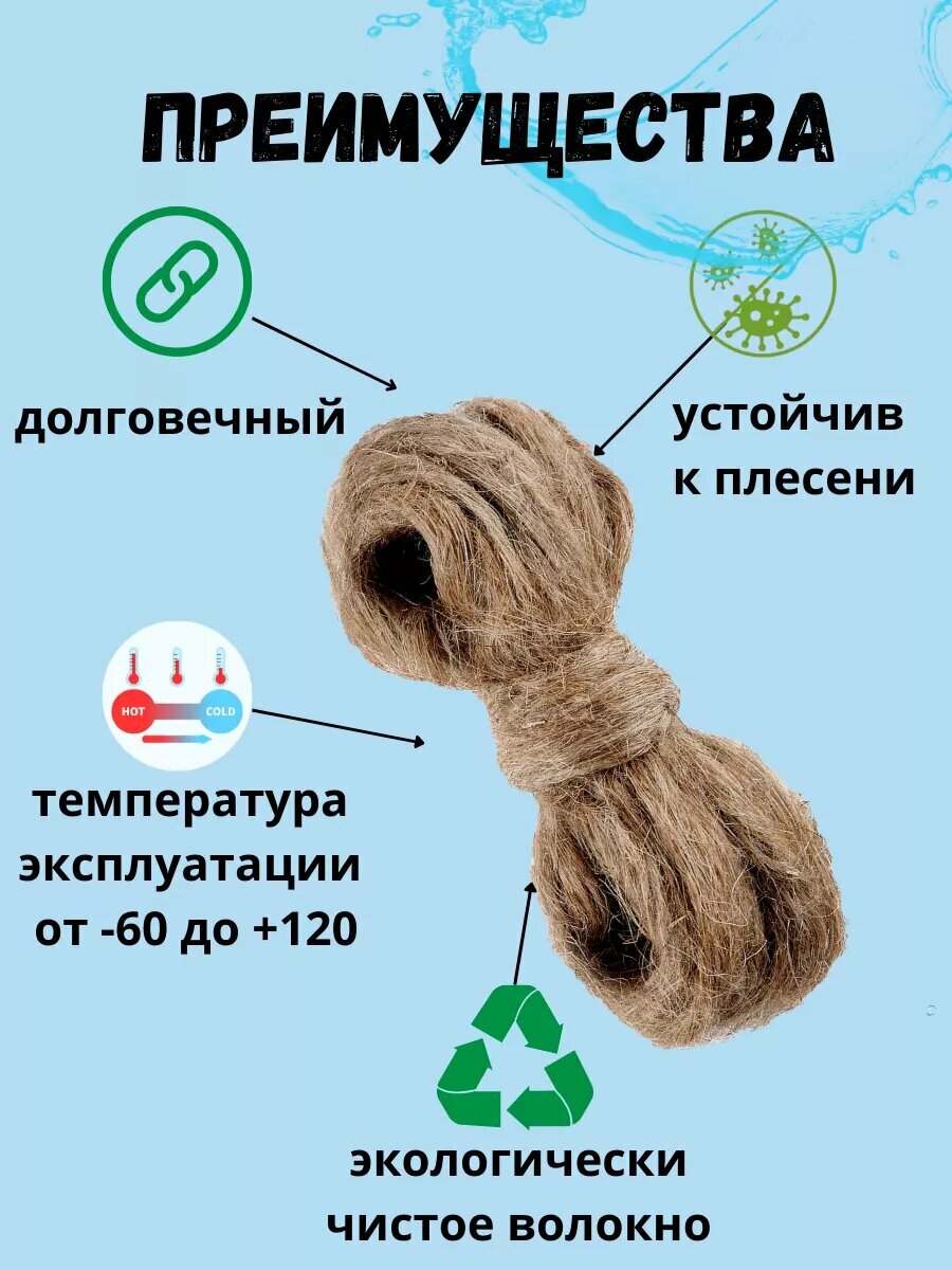 Сантехнический лен Aquaflax NANO, герметичный, 200г, бежевый/коричневый, 1шт. — фото 1