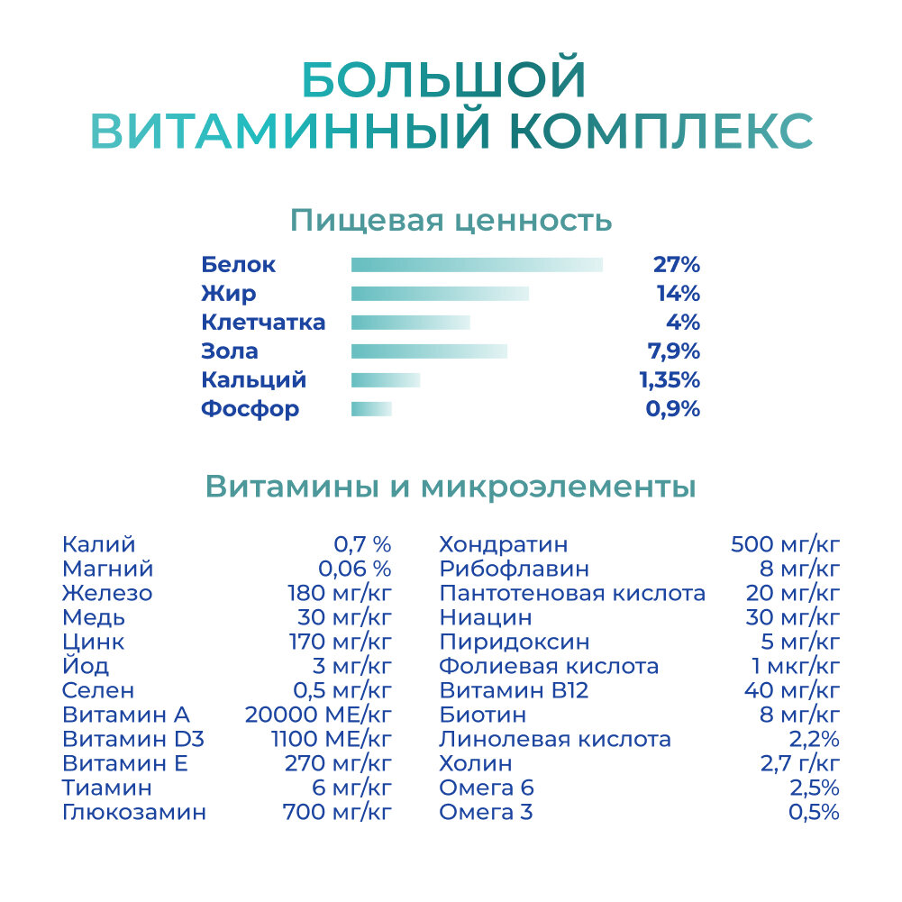 Jarvi сухой монопротеиновый полнорационный корм для собак сред. и крупных пород с чув. пищеварением (Телятина, 400 г.) - фото №5
