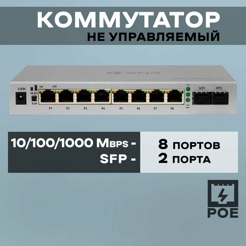 Неуправляемый POE коммутатор SNR-S1908GP-2S 16926₽