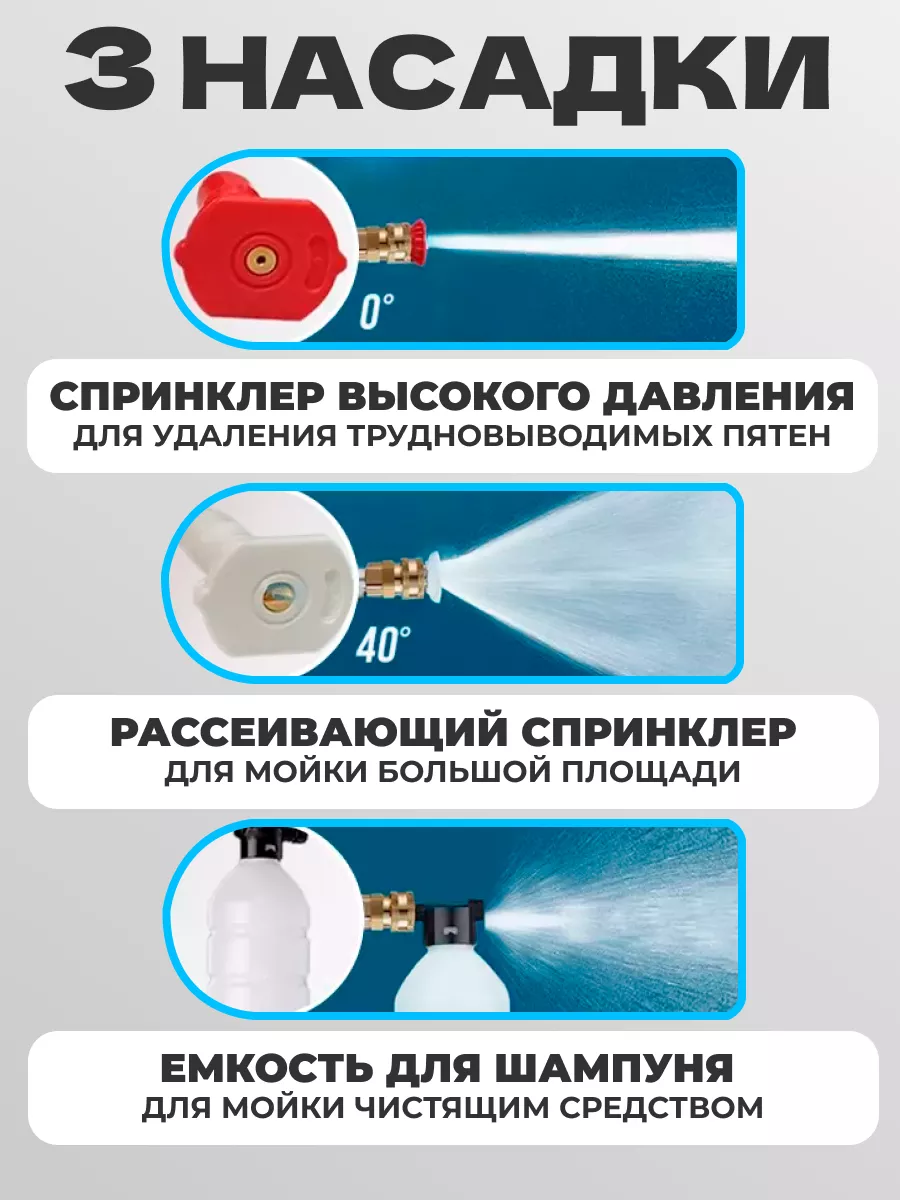 Изображение Аккумуляторная мойка С5 с тактическими перчатками в подарок
