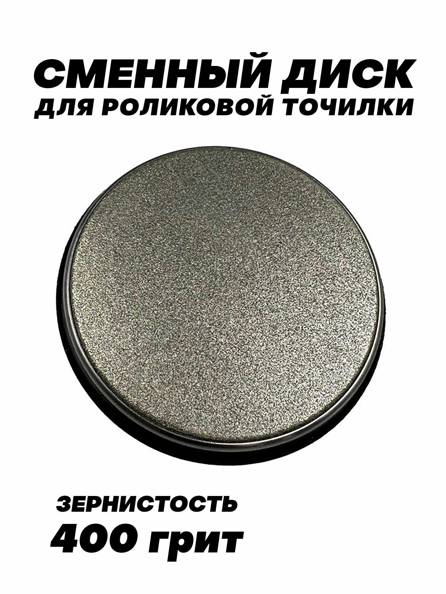 Сменный диск для роликовой точилки