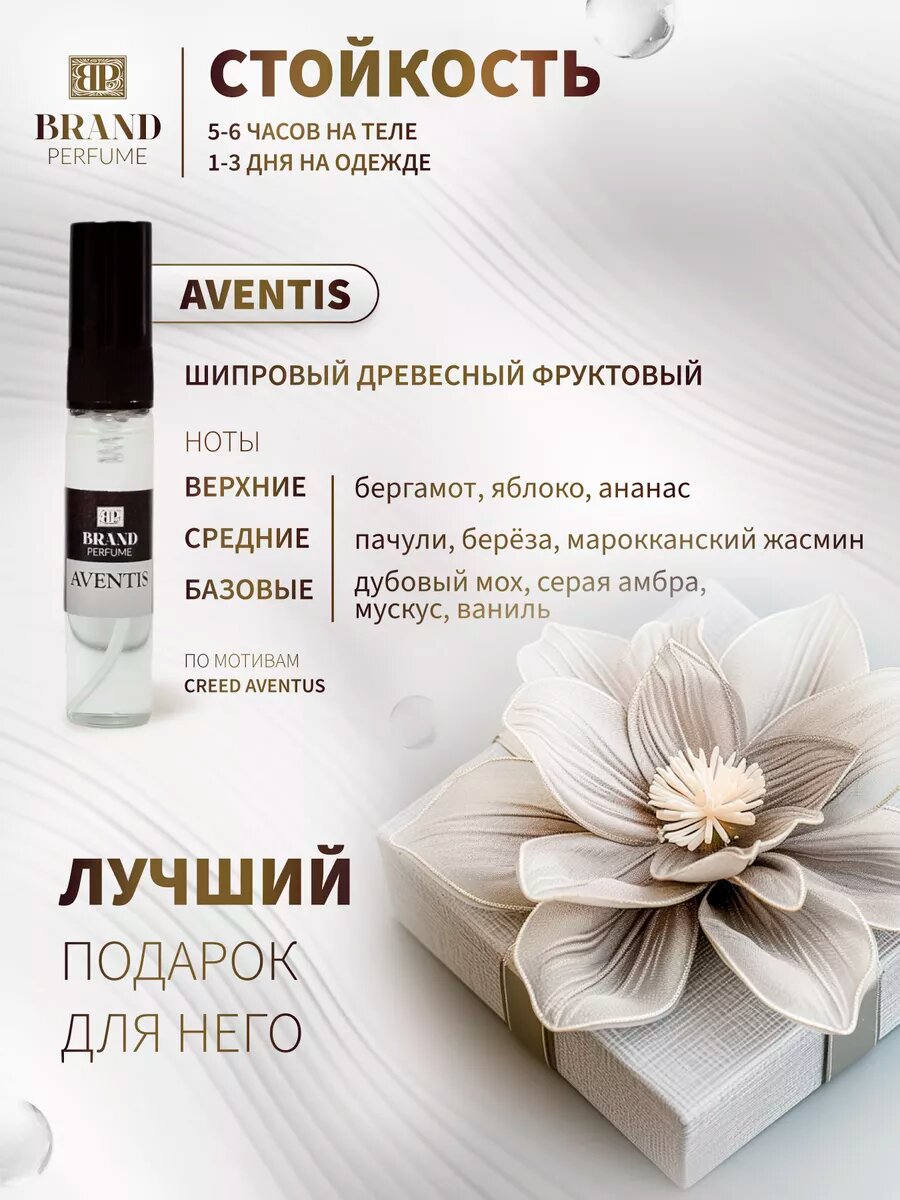 Парфюмерный набор BEST COLLECTION for Men (5 x 5 мл) — фото 1
