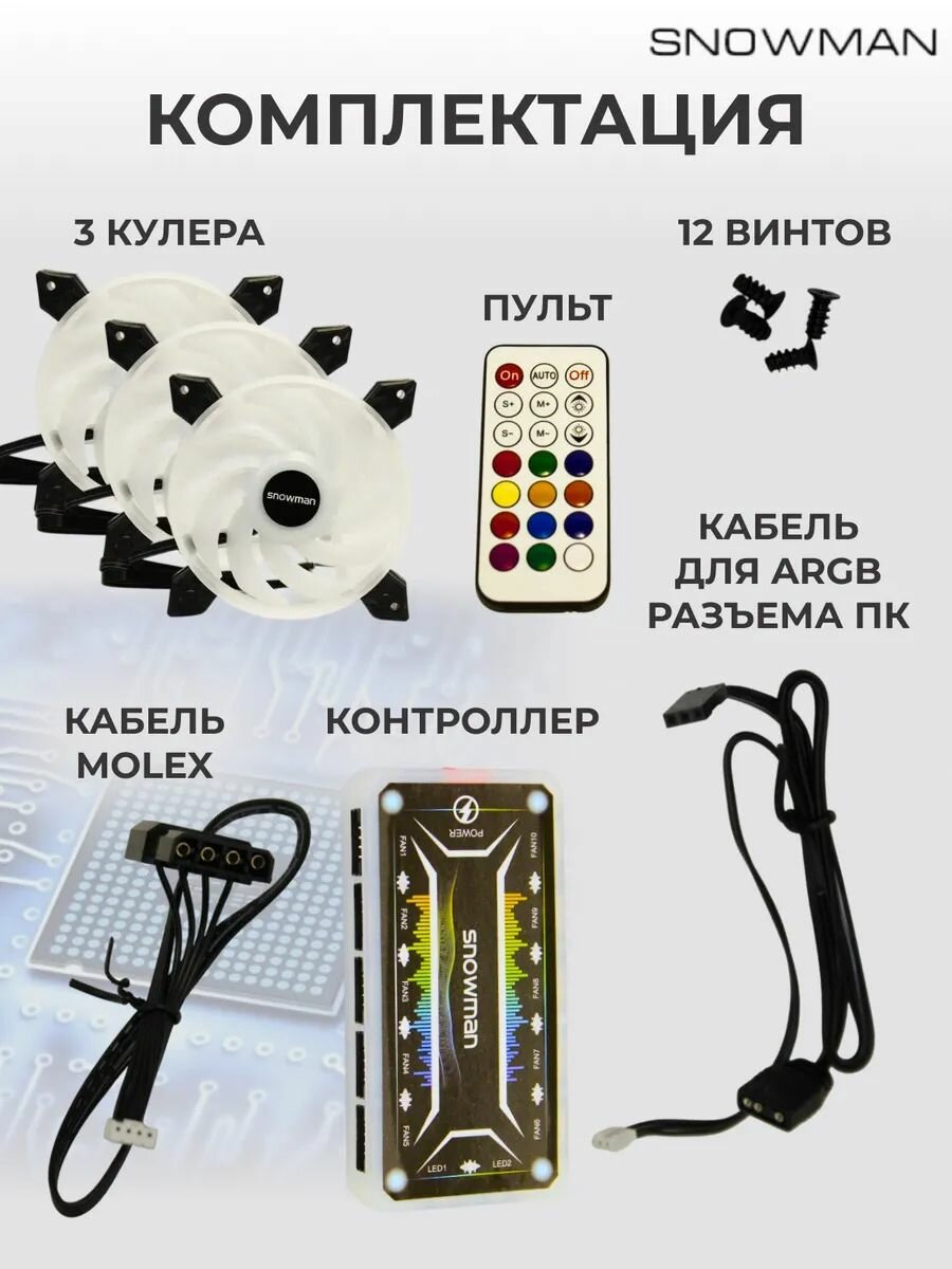 Вентилятор (кулер) с ARGB подсветкой для корпуса ПК, комплект 3 кулера + контроллер + пульт — фото 1