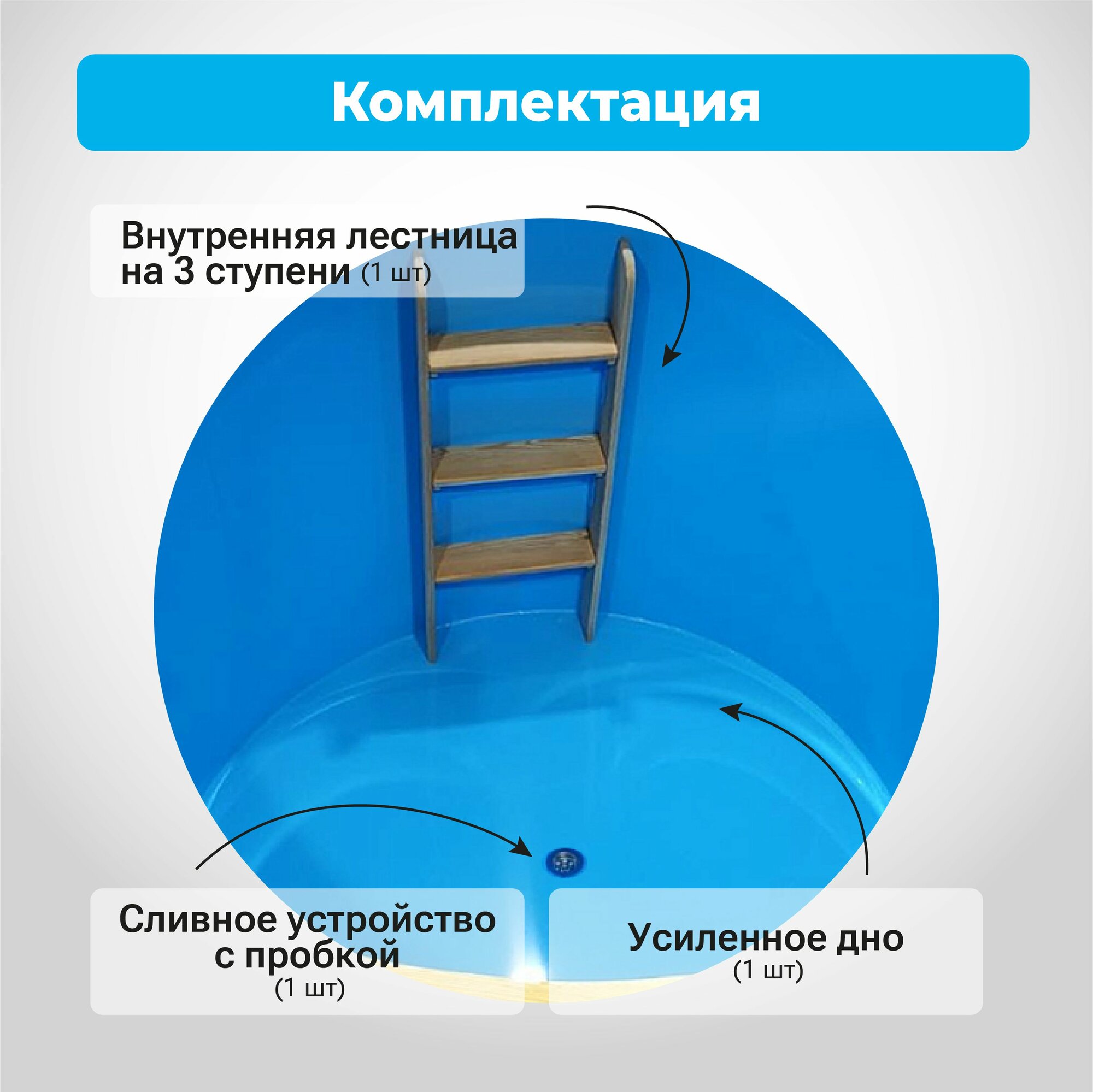Бочки И Купели Купель круглая для бани из дерева лиственница, полипропилена, пластика, банный чан, бассейн для купания взрослых и детей, емкость для воды, диаметр 150 см, высота 110 см