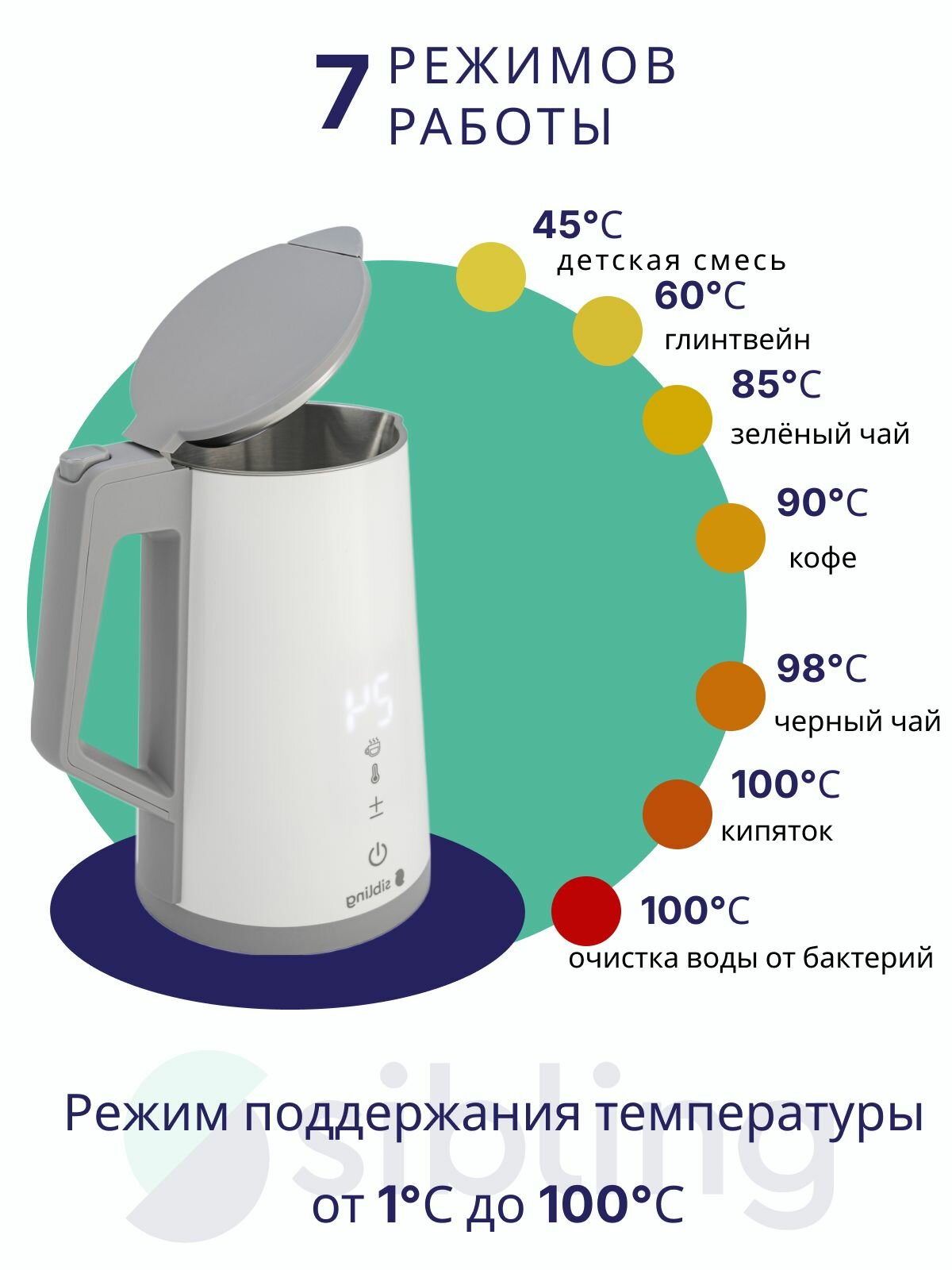 Sibling Умный электрический чайник Powerspace-SK, работает с Алисой и по Wi-Fi, 1.7 л, нержавеющая сталь, белый — фото 1