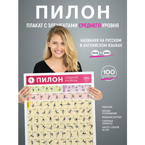 Плакат с элементами для пилона, средний уровень, Pole Dance