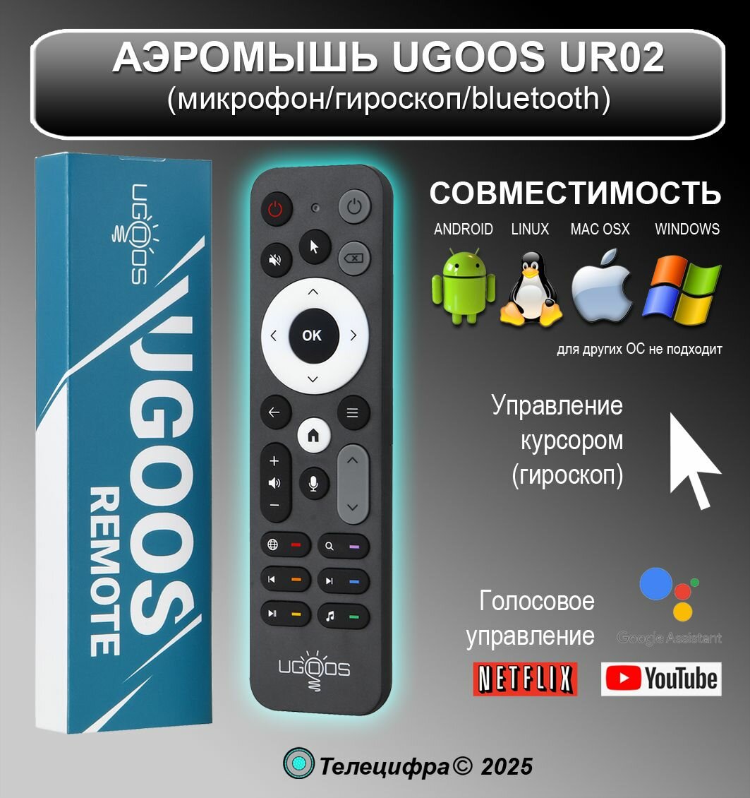Tanix X4 + UR02 Медиаплеер с прошивкой Slimbox ATV 4/32 4K /Smart TV/Android 11/WI-FI 2.4&5G + аэромышь UGOOS UR02 — фото 1