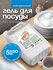 Средство гель для мытья посуды Grass Velly Premium Neutral моющее...