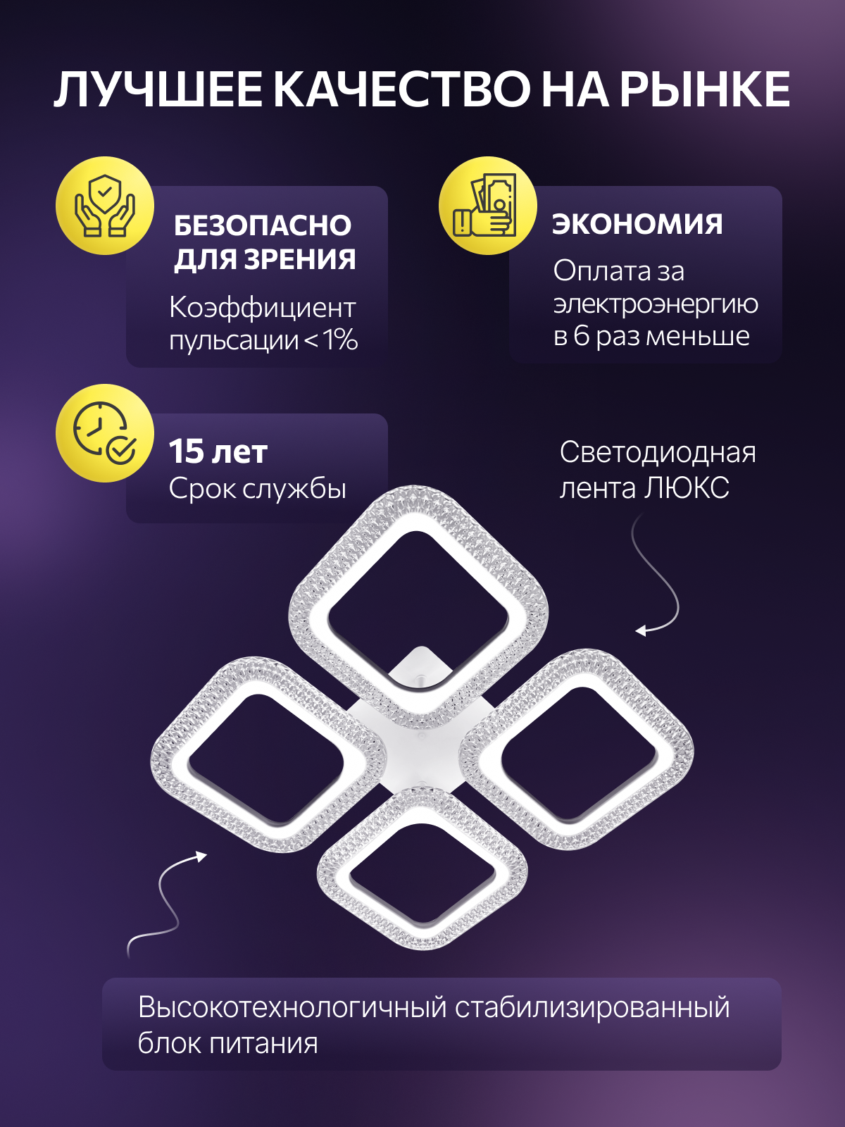 Люстра с пультом светодиодная потолочная 64W, 4 лампы, квадраты, белая, LEDCITY — фото 1