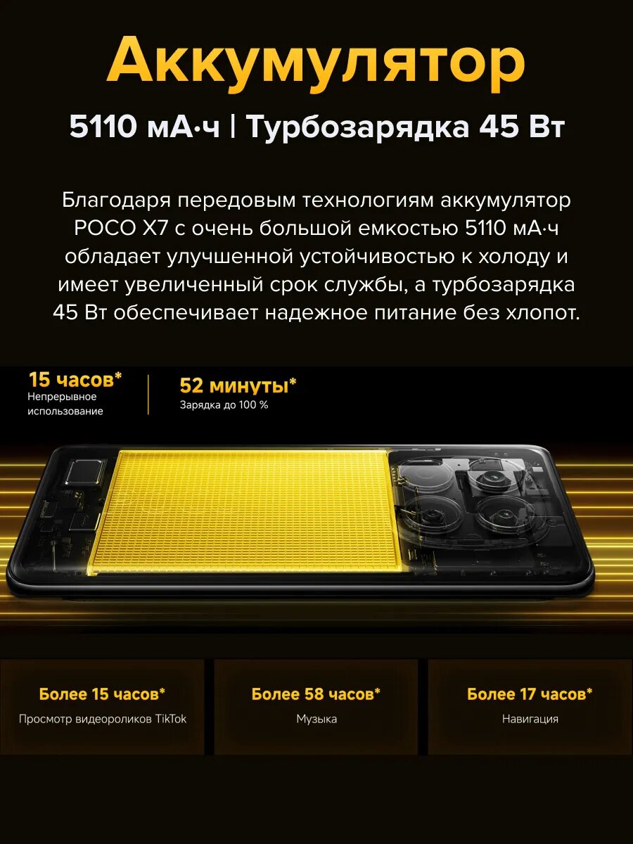 Смартфон POCO X7 5G 8+256 ГБ Silver/AMOLED 6.67"/Android/Ростест — фото 1