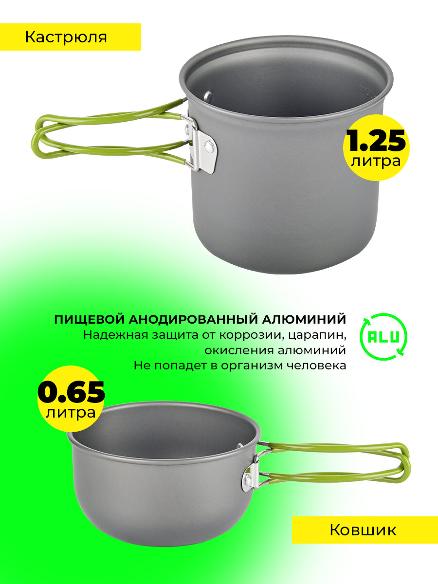 Набор туристической посуды 5 предметов для костра из анодированного алюминия — фото 1