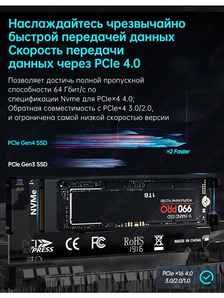 PCIe m2 NVMe Адаптер PCI Express X16 — фото 1