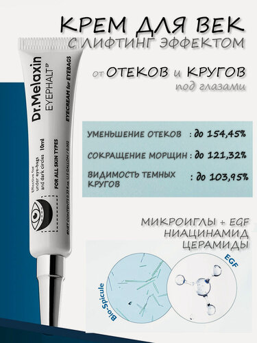 Изображение товара Dr.Melaxin Eyephalt Eyecream for Eyebags Крем от мешков и темных кругов под глазами