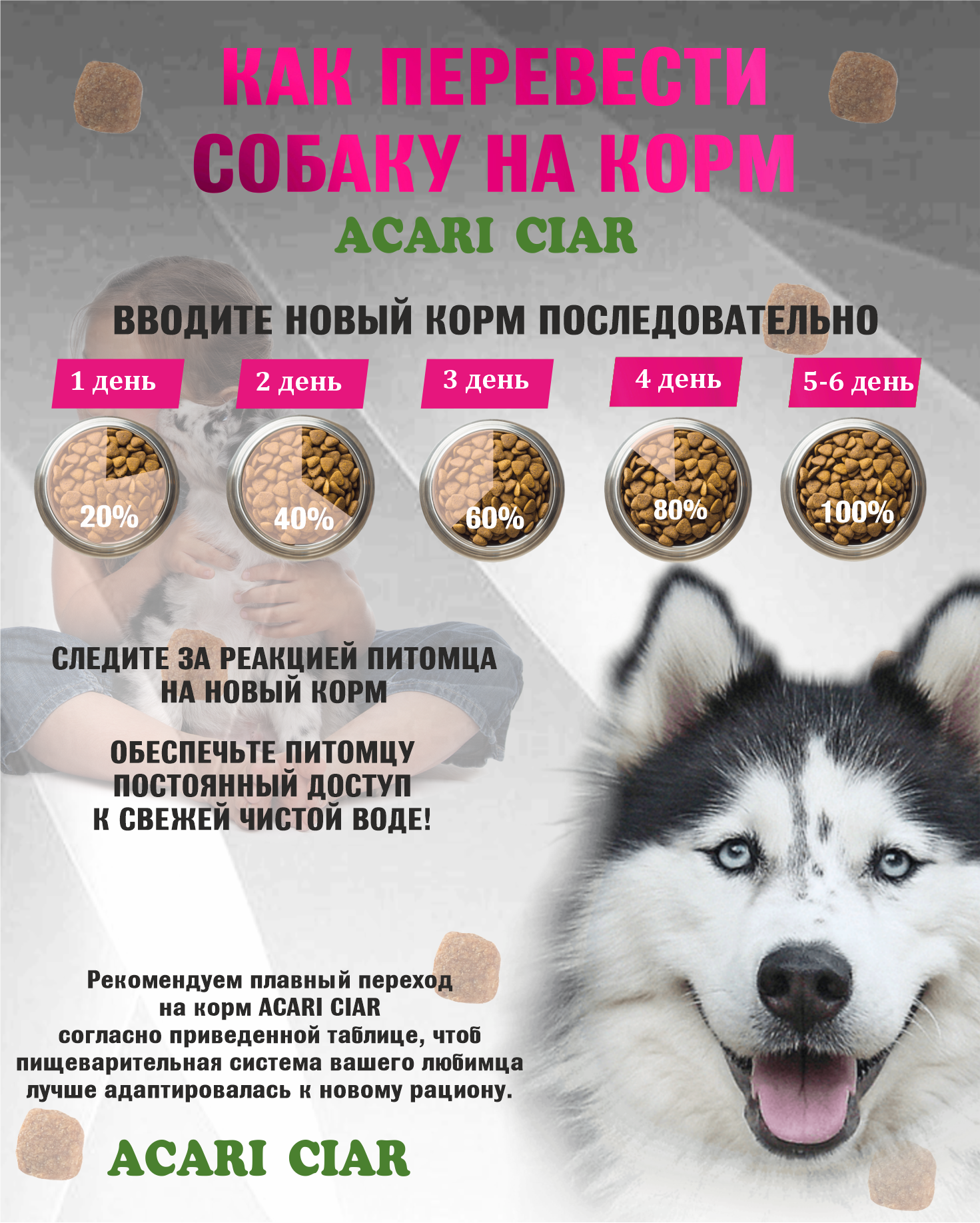 Сухой корм для собак Aurora с говядиной и рыбой 15 кг гранула медиум — фото 1