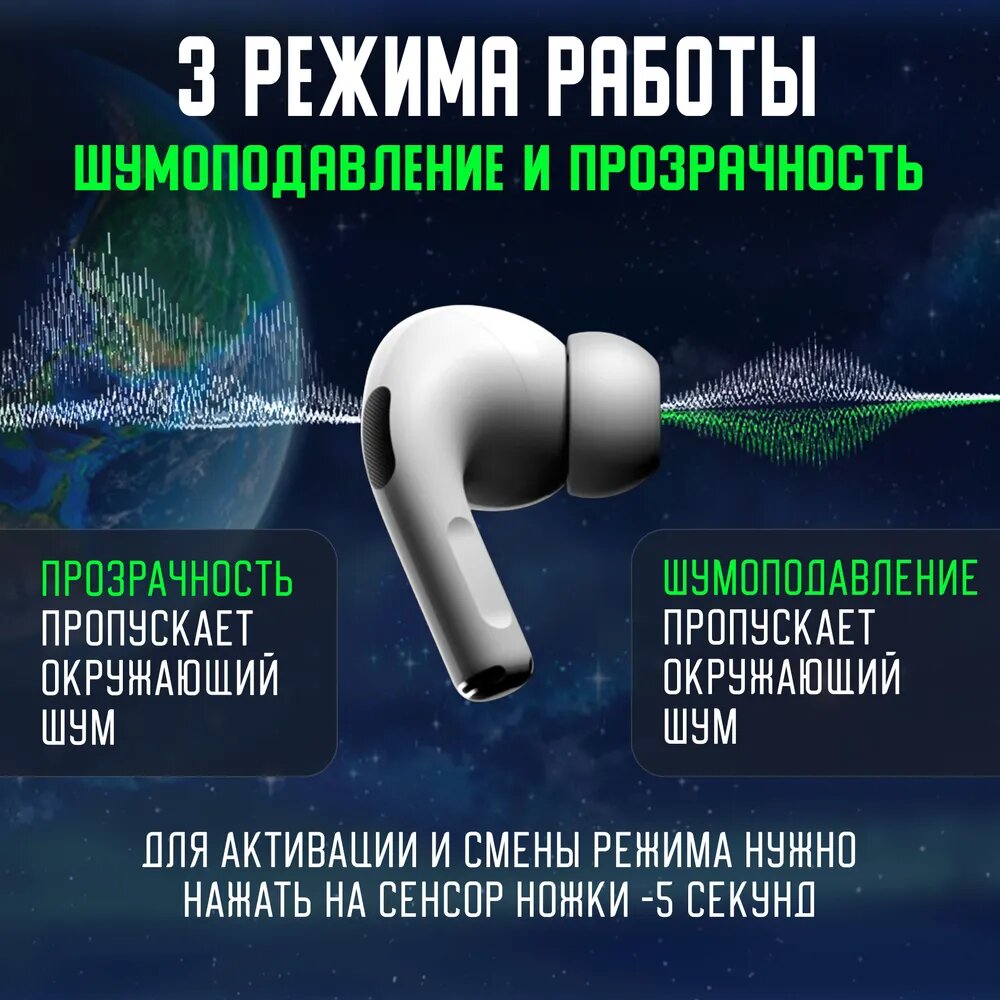Беспроводные блютуз наушники с сенсорным Экраном/ Наушники с дисплеем для iphone и android, белые С силиконовым чехлом — фото 1
