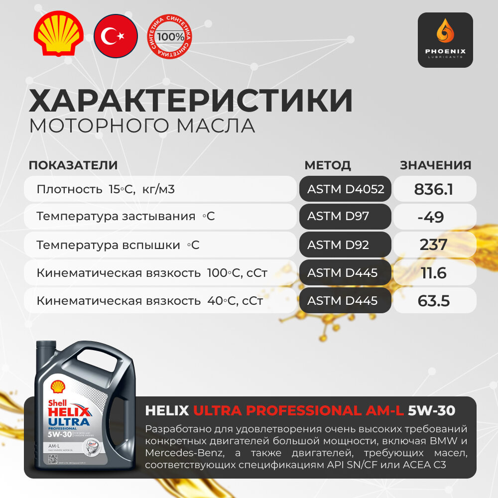 Обзор: Моторное масло Shell Helix Ultra Professional AM-L 5W-30 кан. 5 л